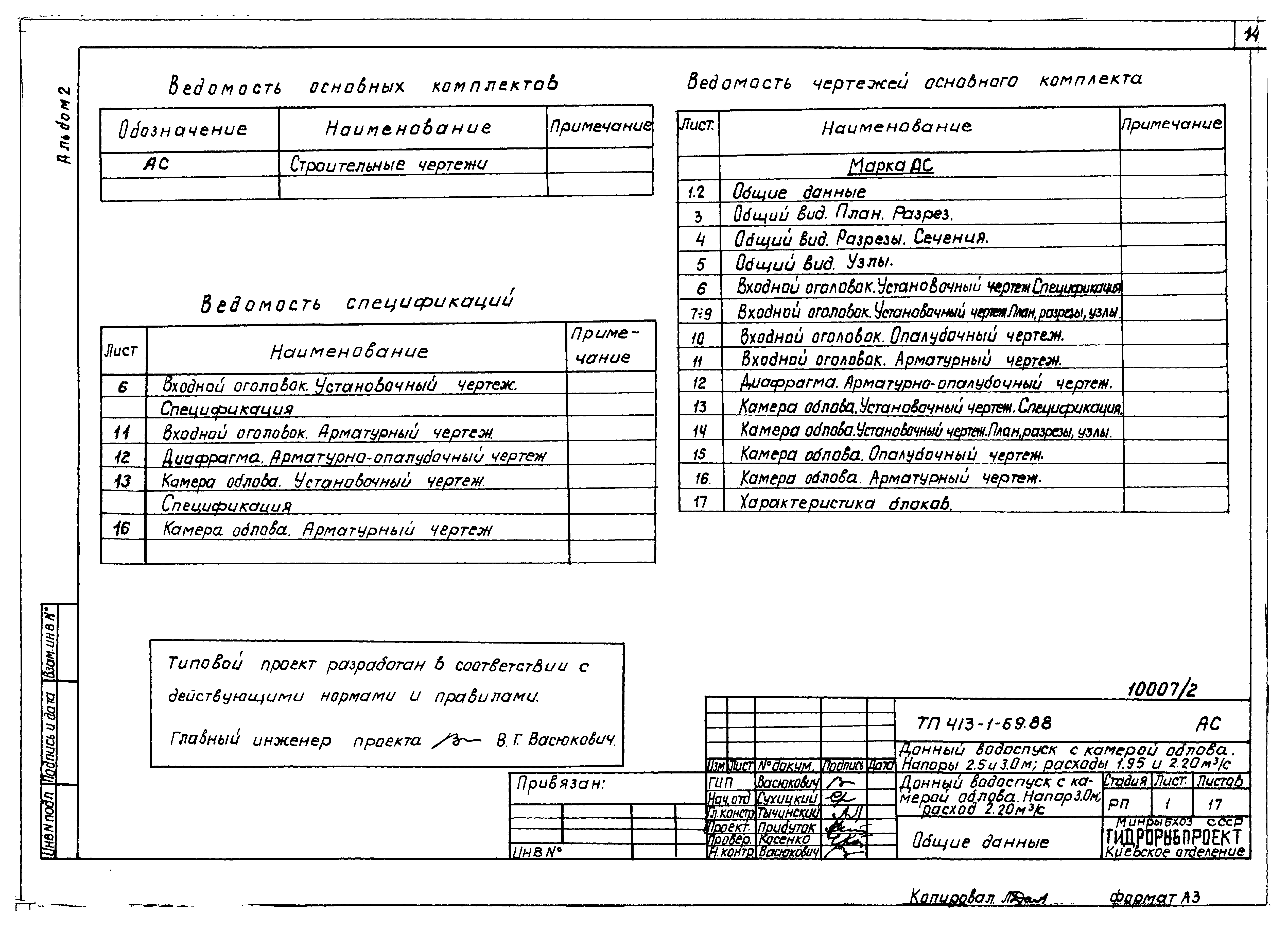 Типовой проект 413-1-69.88