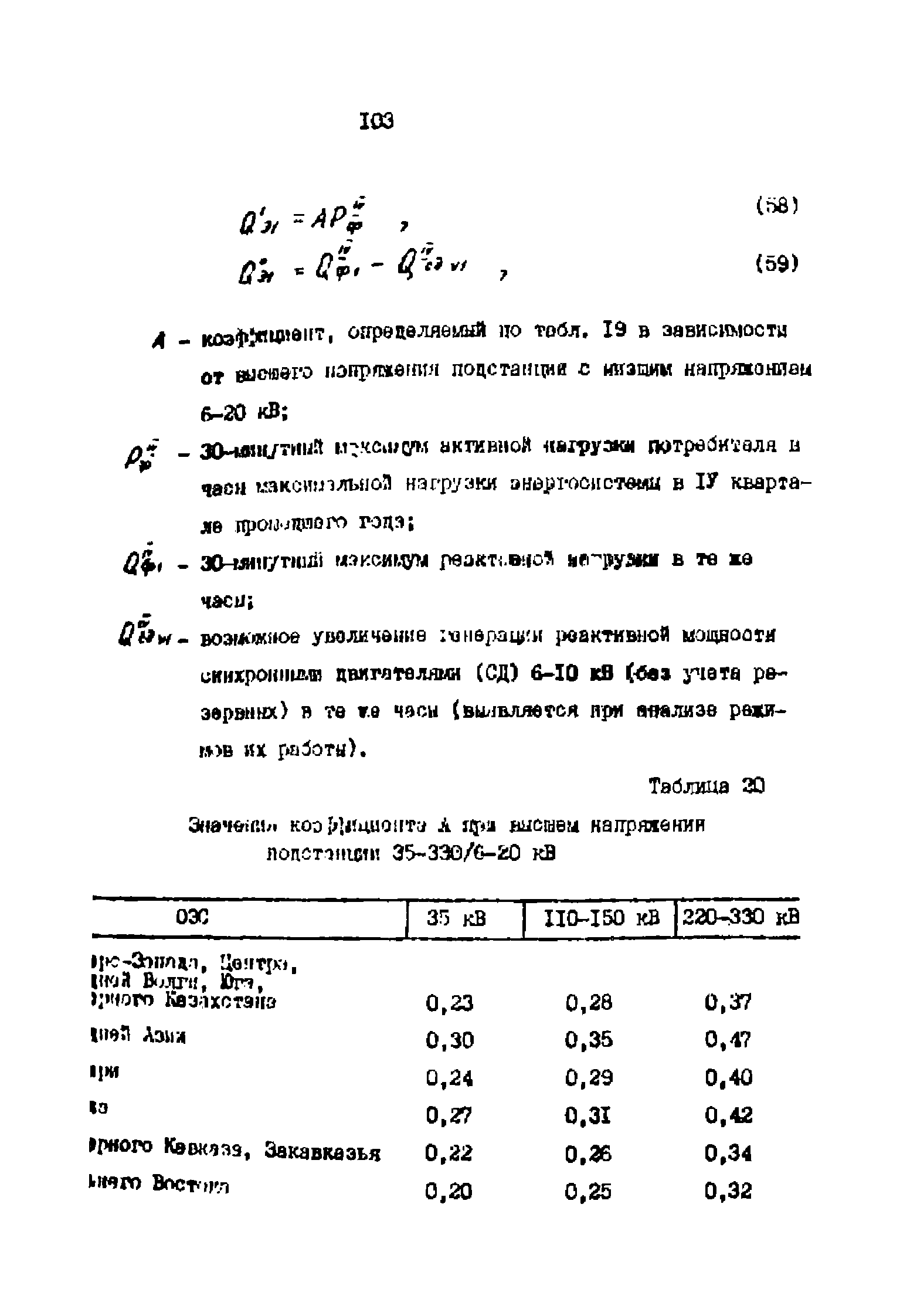 РД 39-0147323-803-89-Р