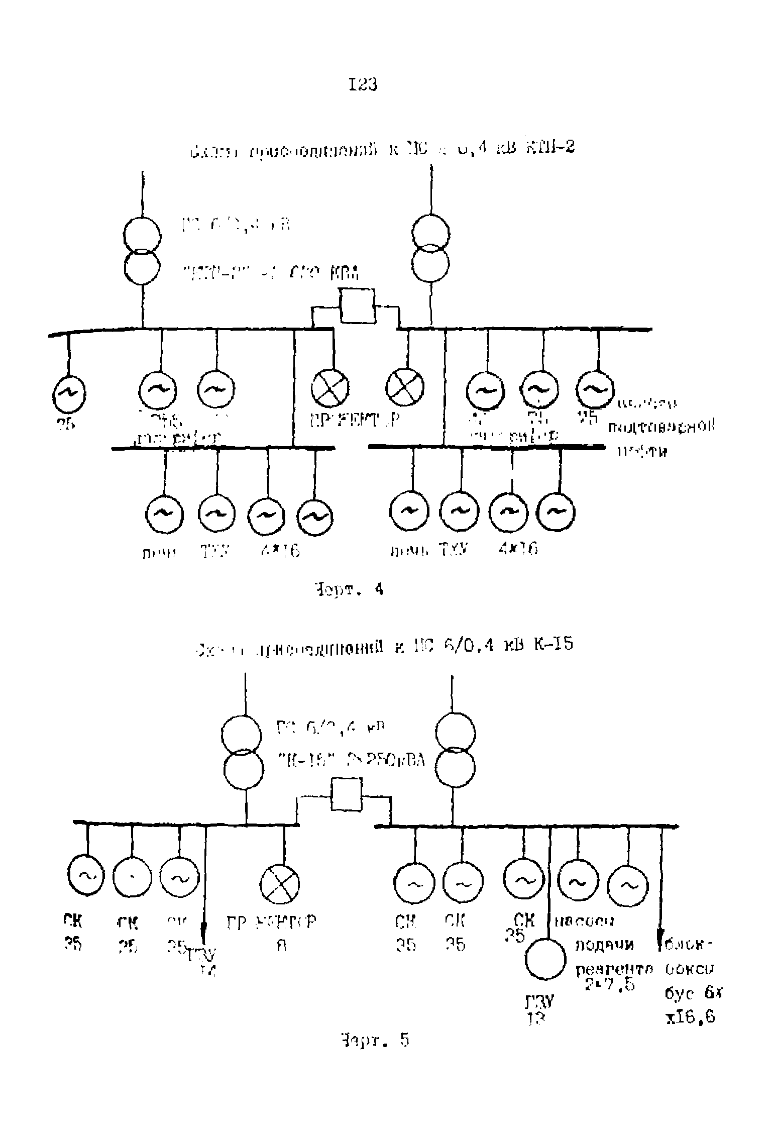 РД 39-0147323-803-89-Р