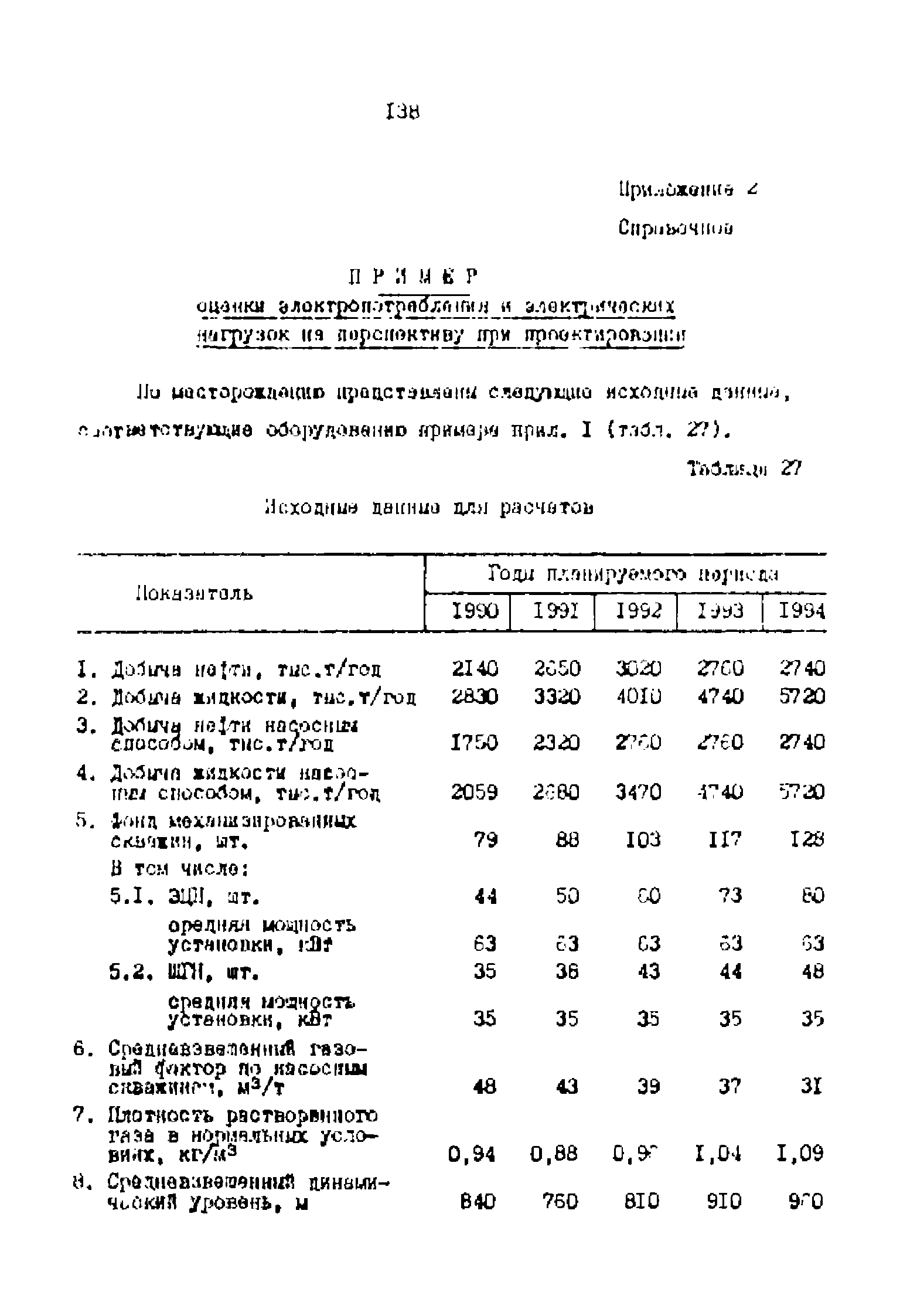 РД 39-0147323-803-89-Р