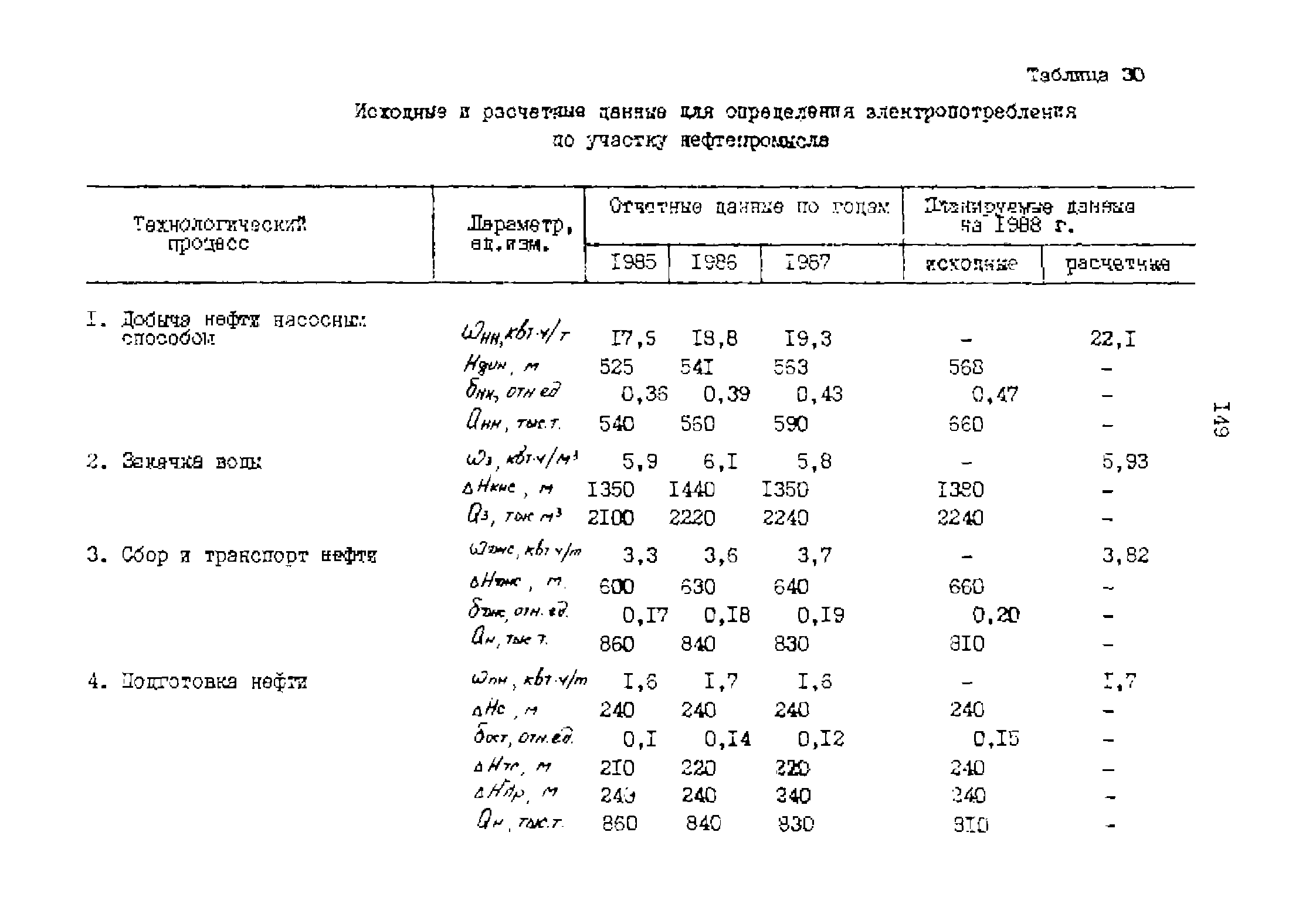 РД 39-0147323-803-89-Р