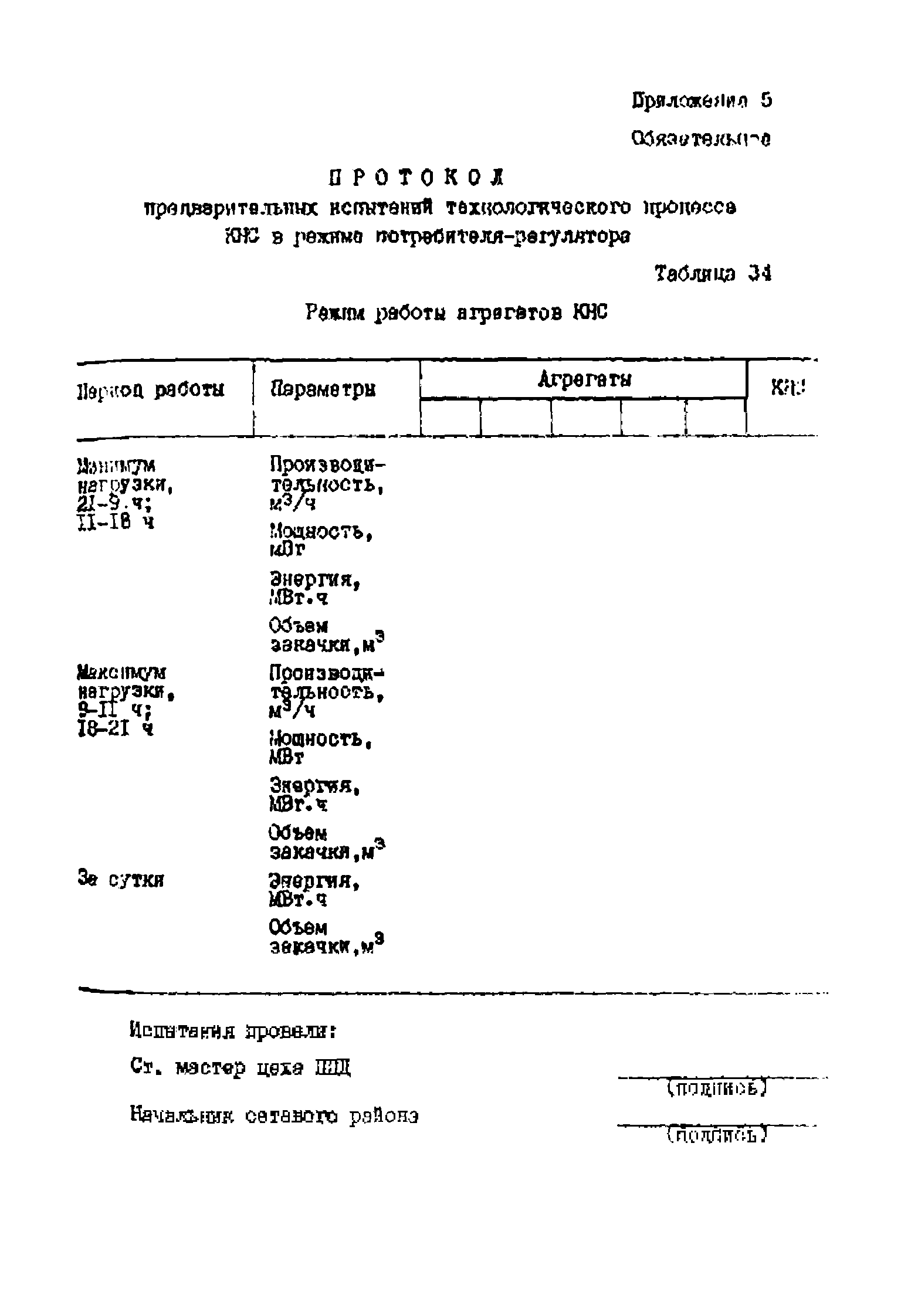 РД 39-0147323-803-89-Р