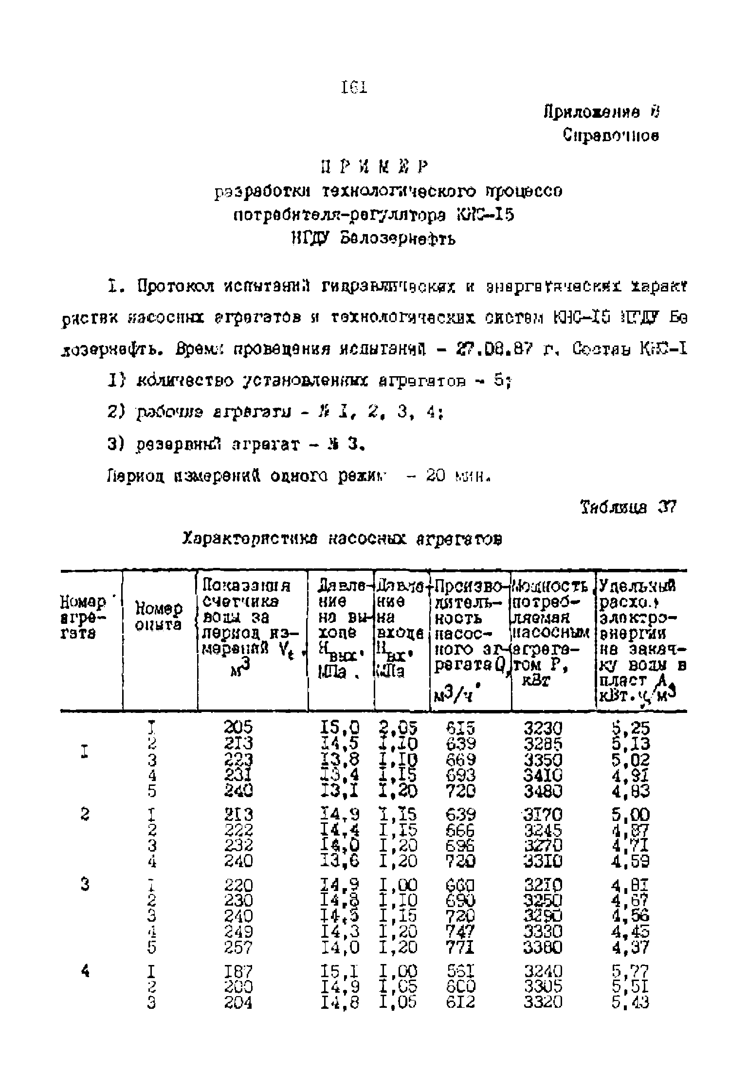 РД 39-0147323-803-89-Р