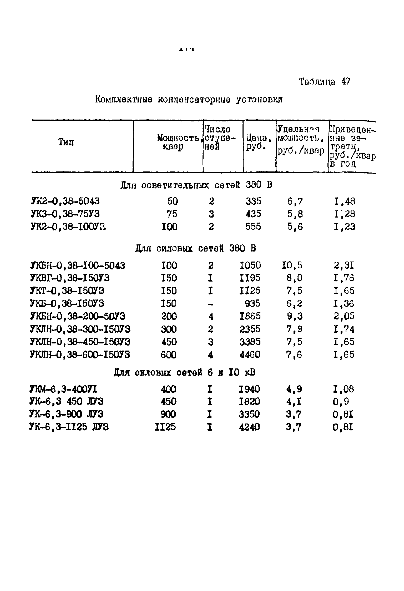 РД 39-0147323-803-89-Р