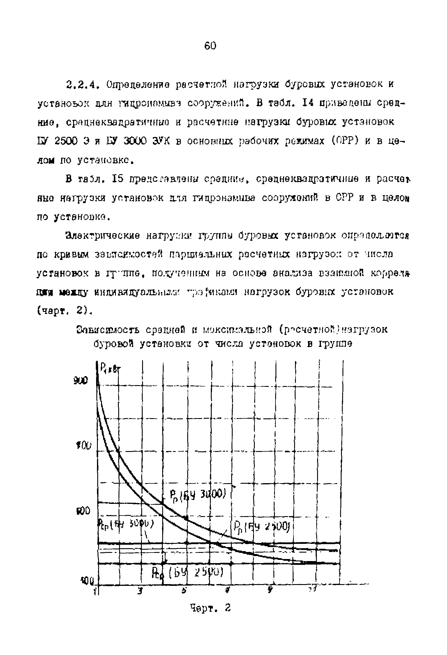 РД 39-0147323-803-89-Р