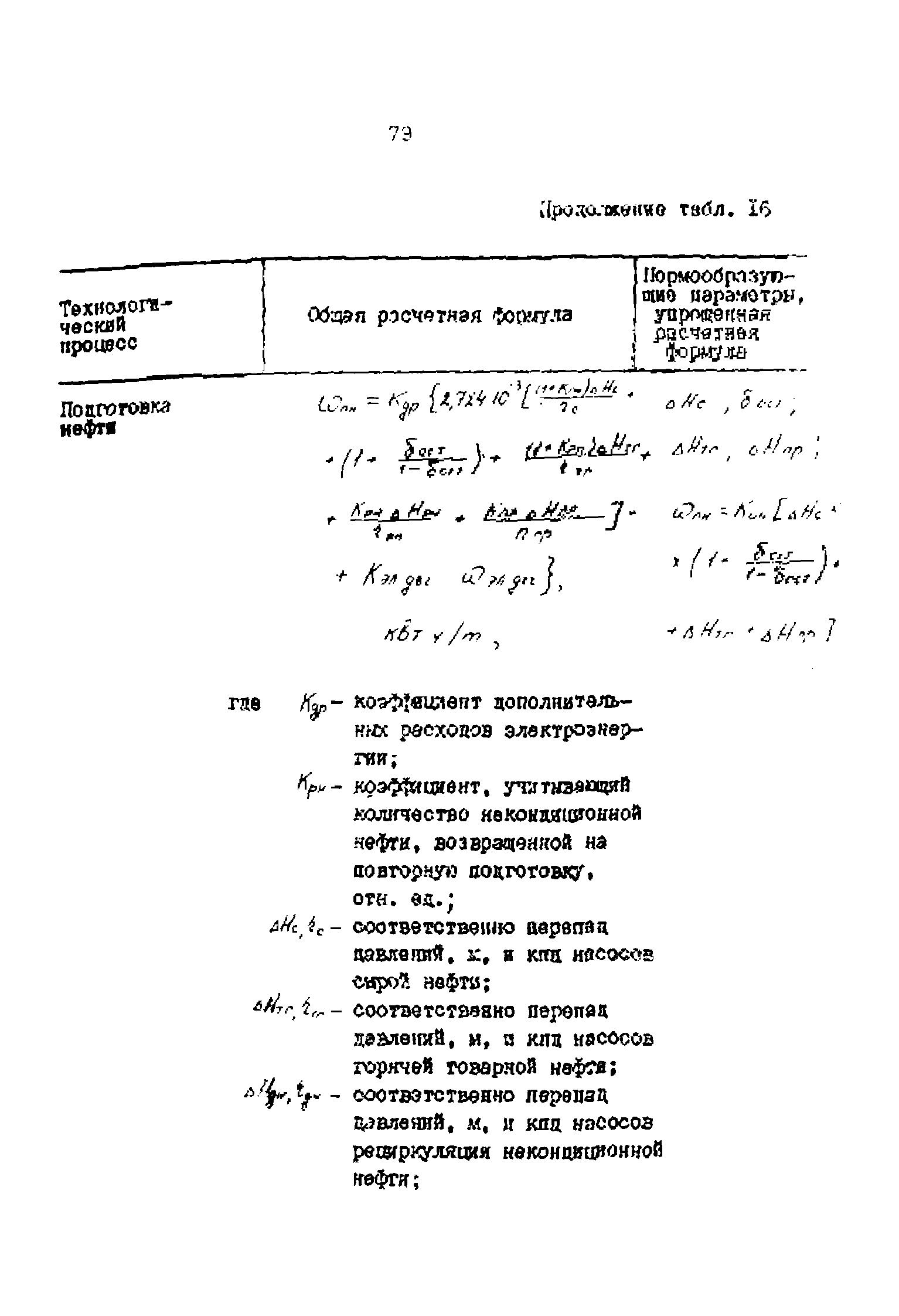 РД 39-0147323-803-89-Р