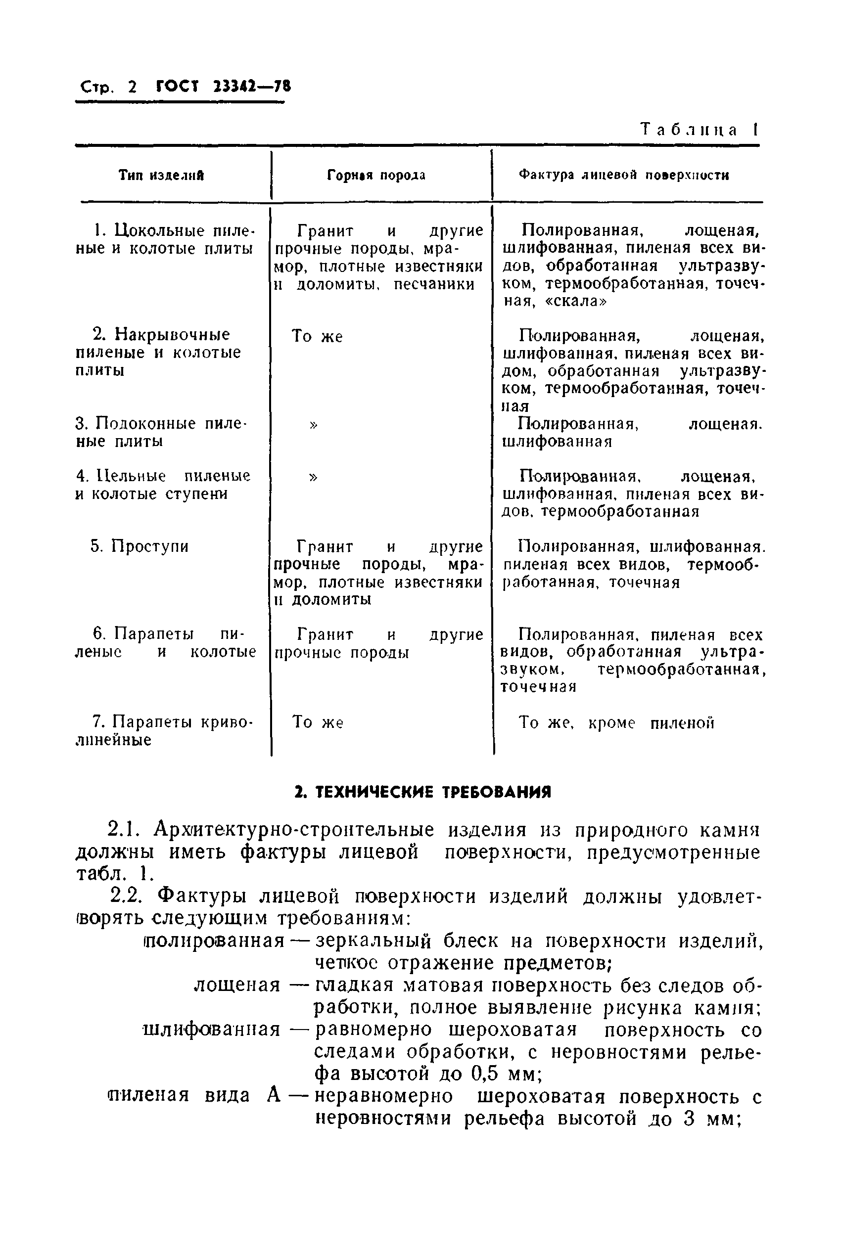ГОСТ 23342-78