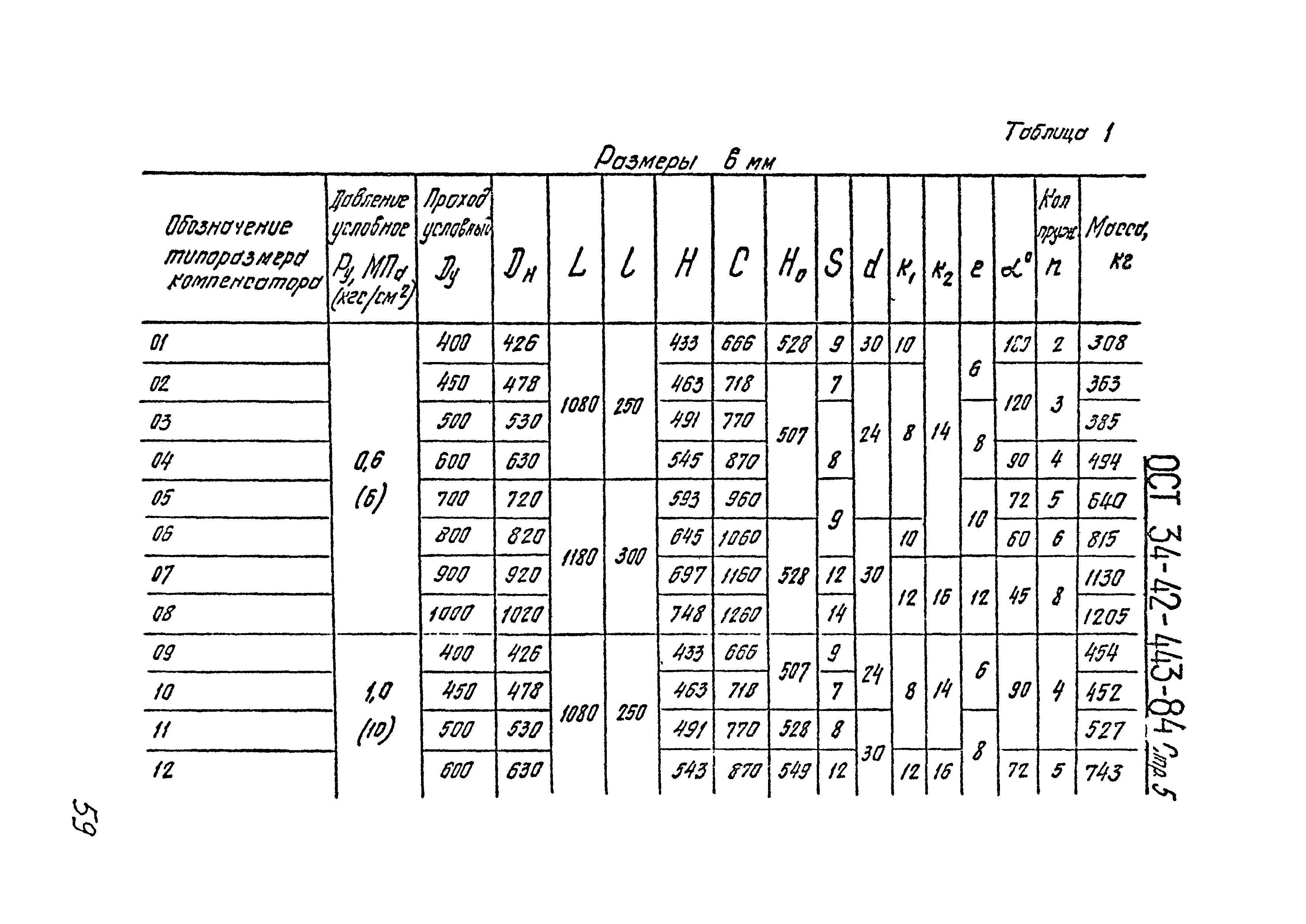 ОСТ 34-42-443-84