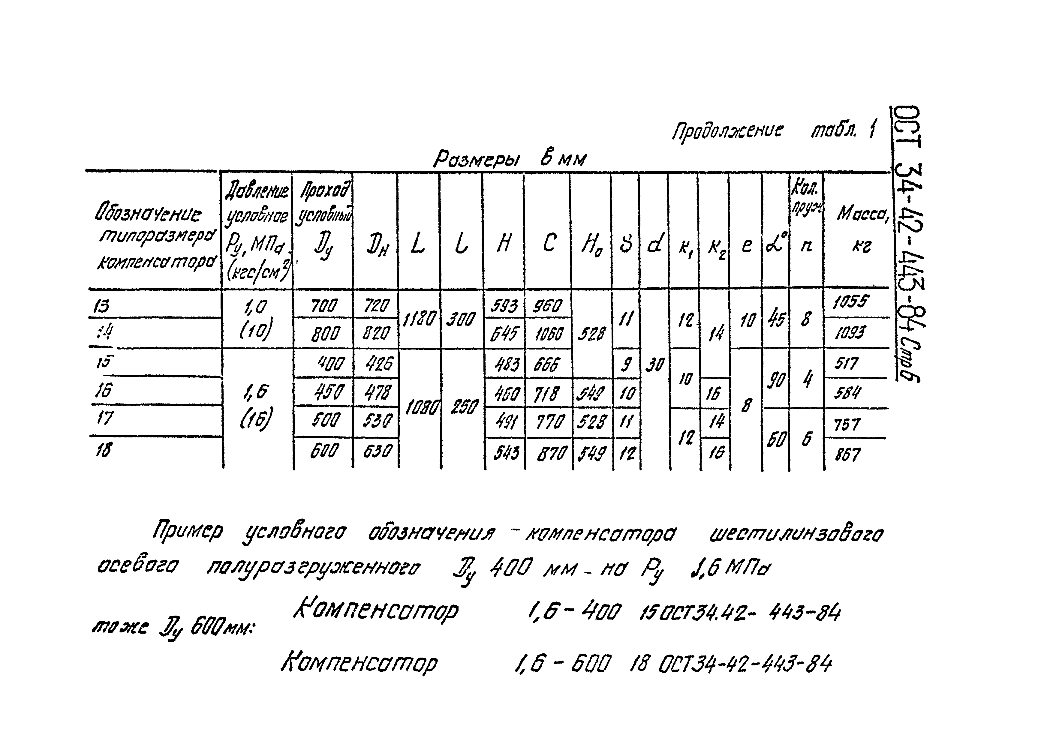 ОСТ 34-42-443-84