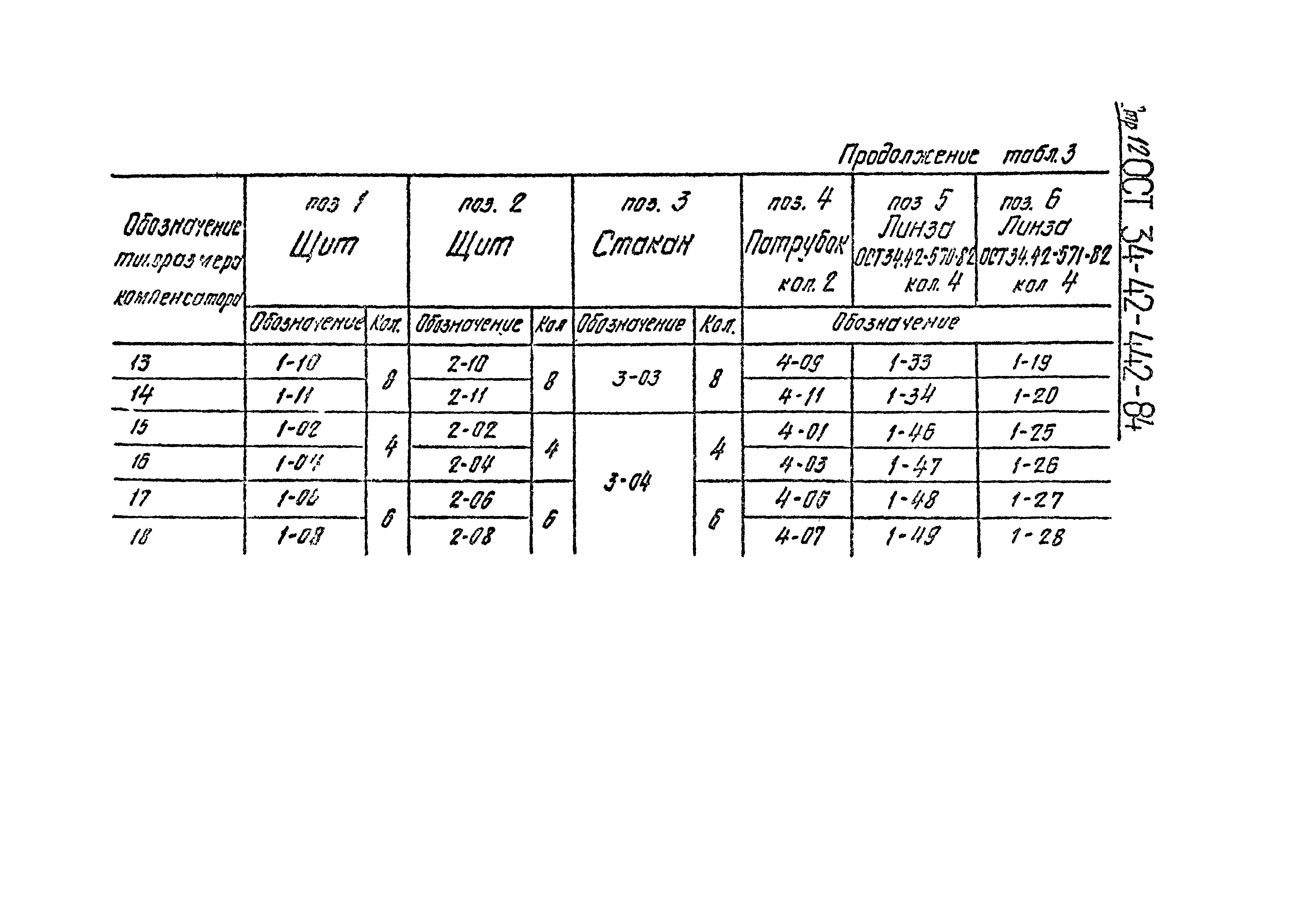 ОСТ 34-42-442-84