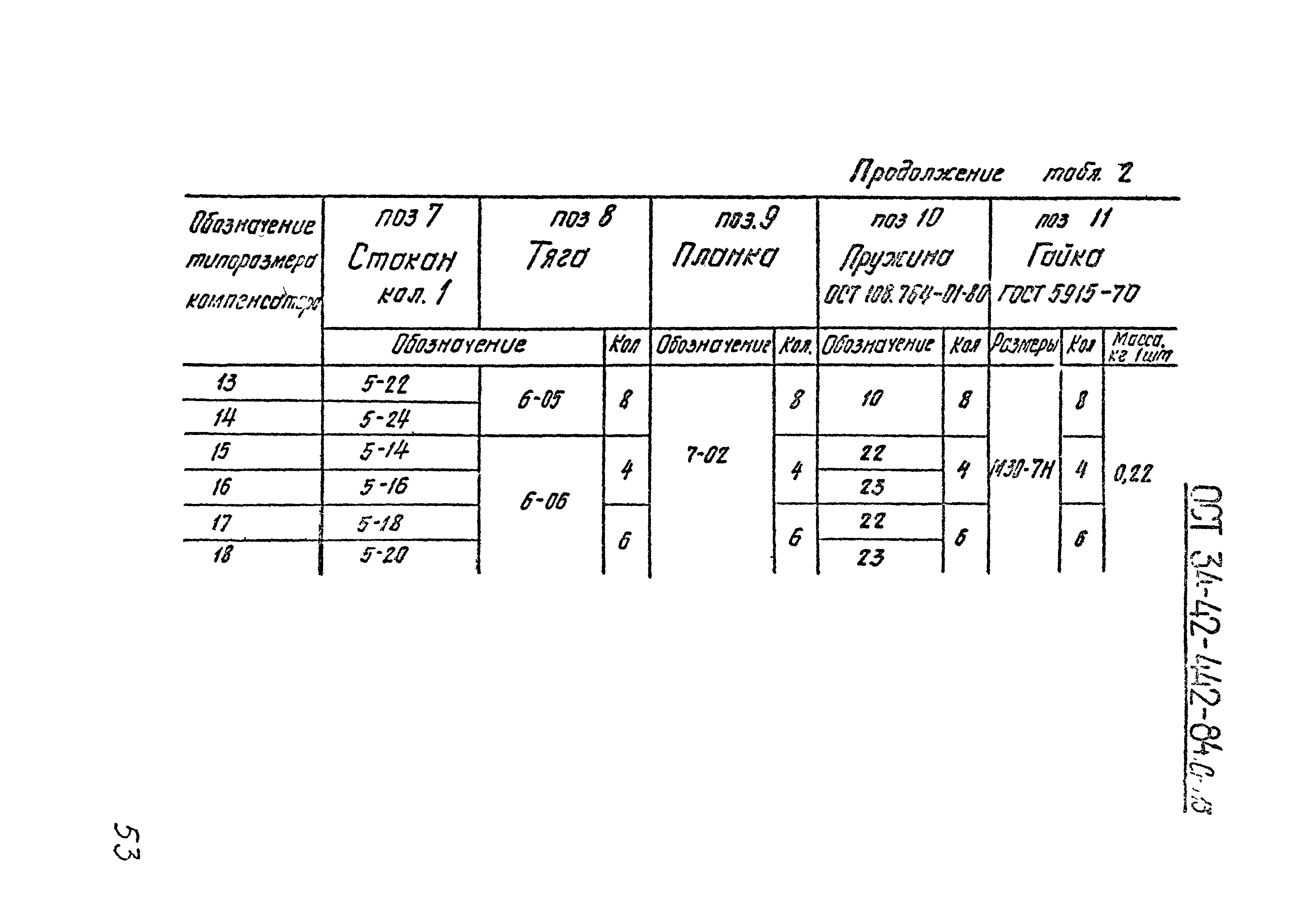 ОСТ 34-42-442-84