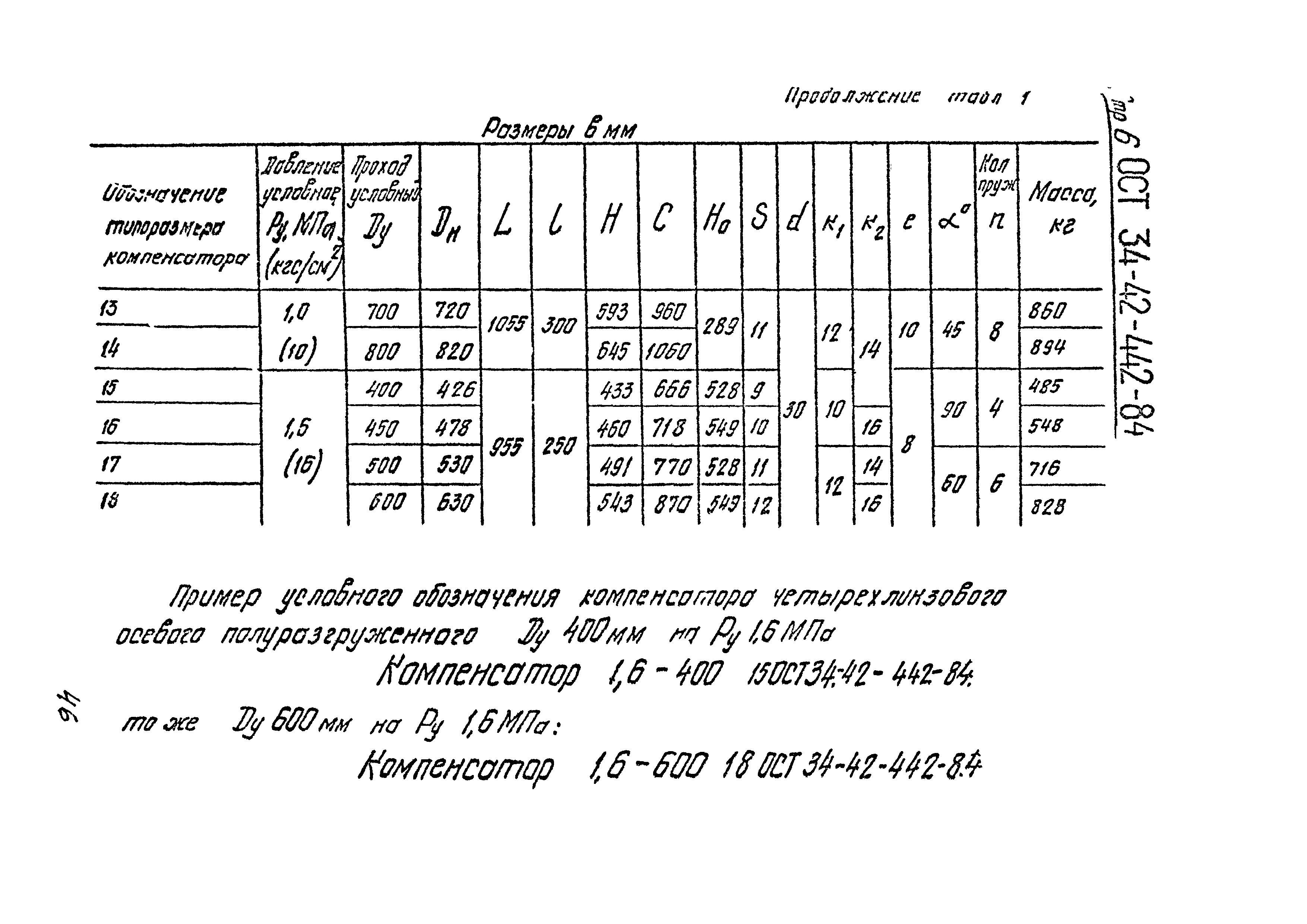 ОСТ 34-42-442-84