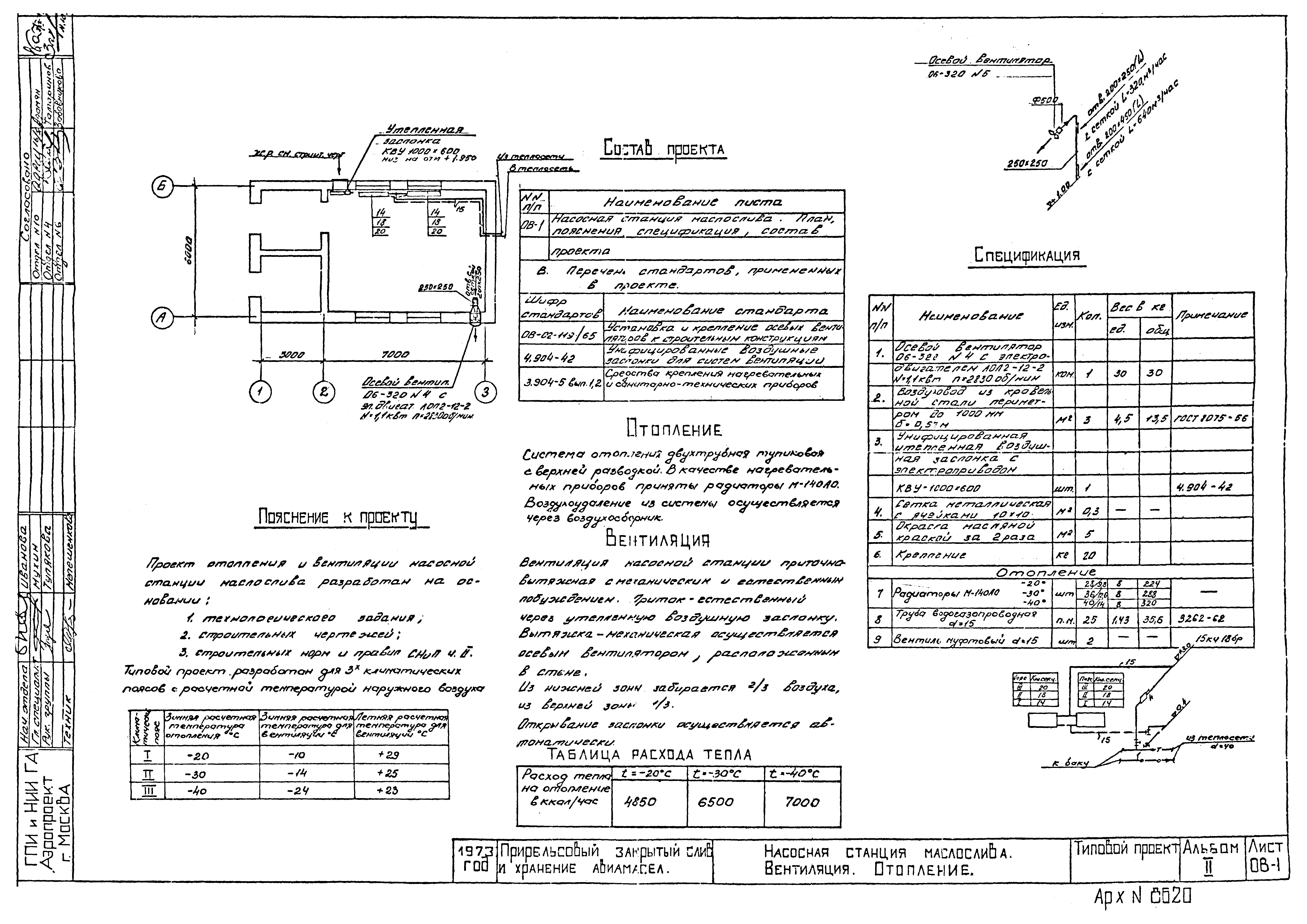 Типовой проект