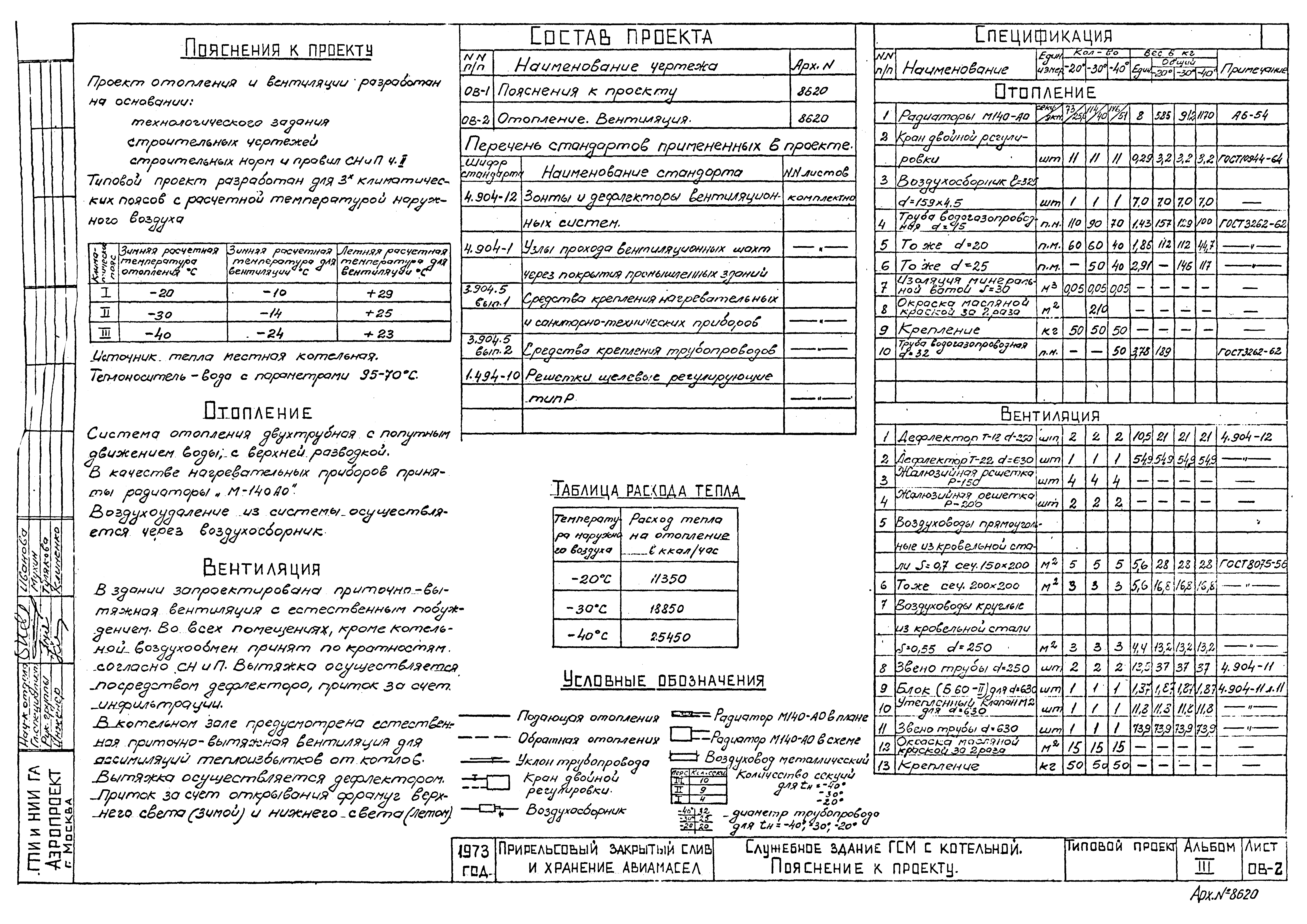 Типовой проект