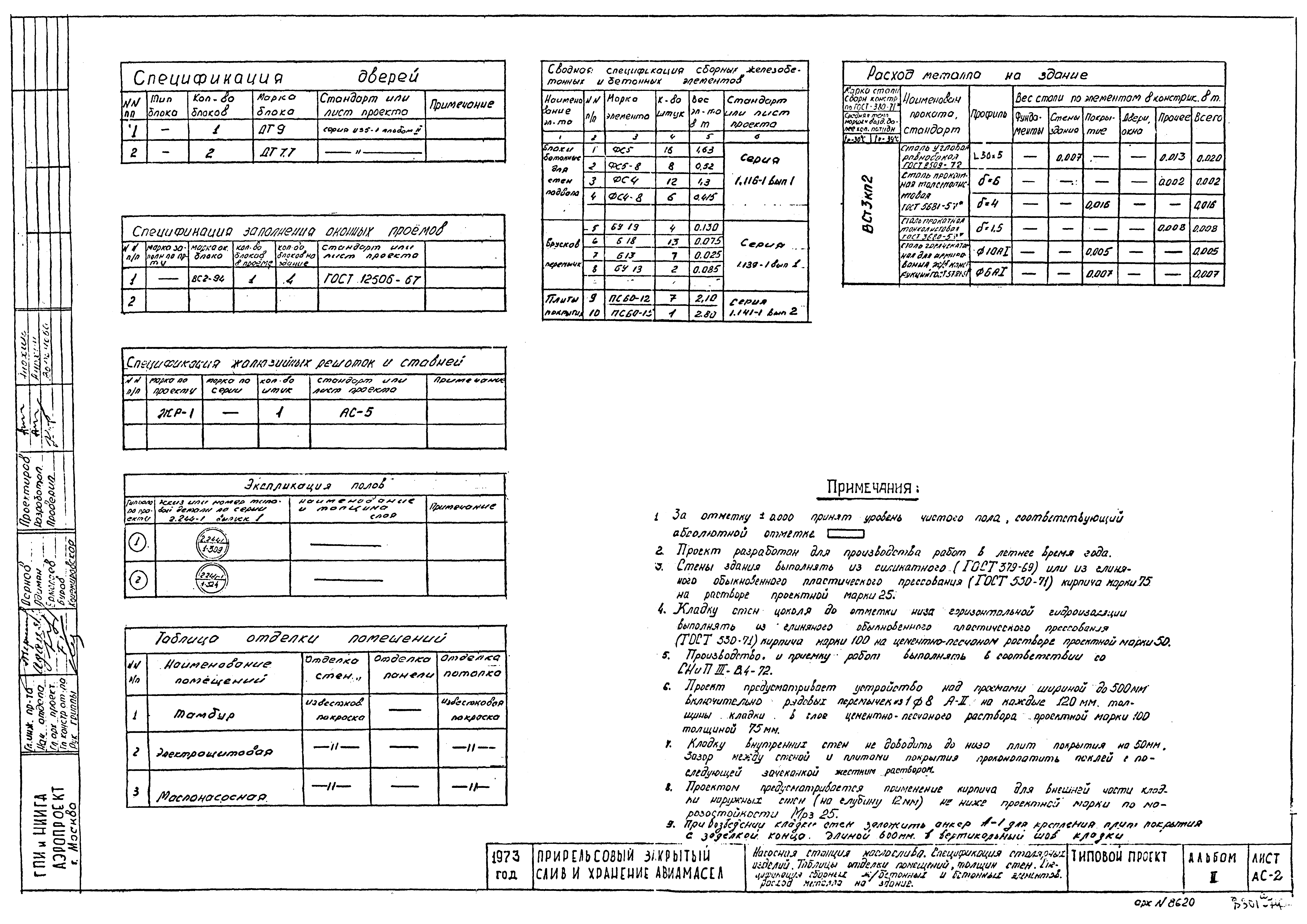 Типовой проект 