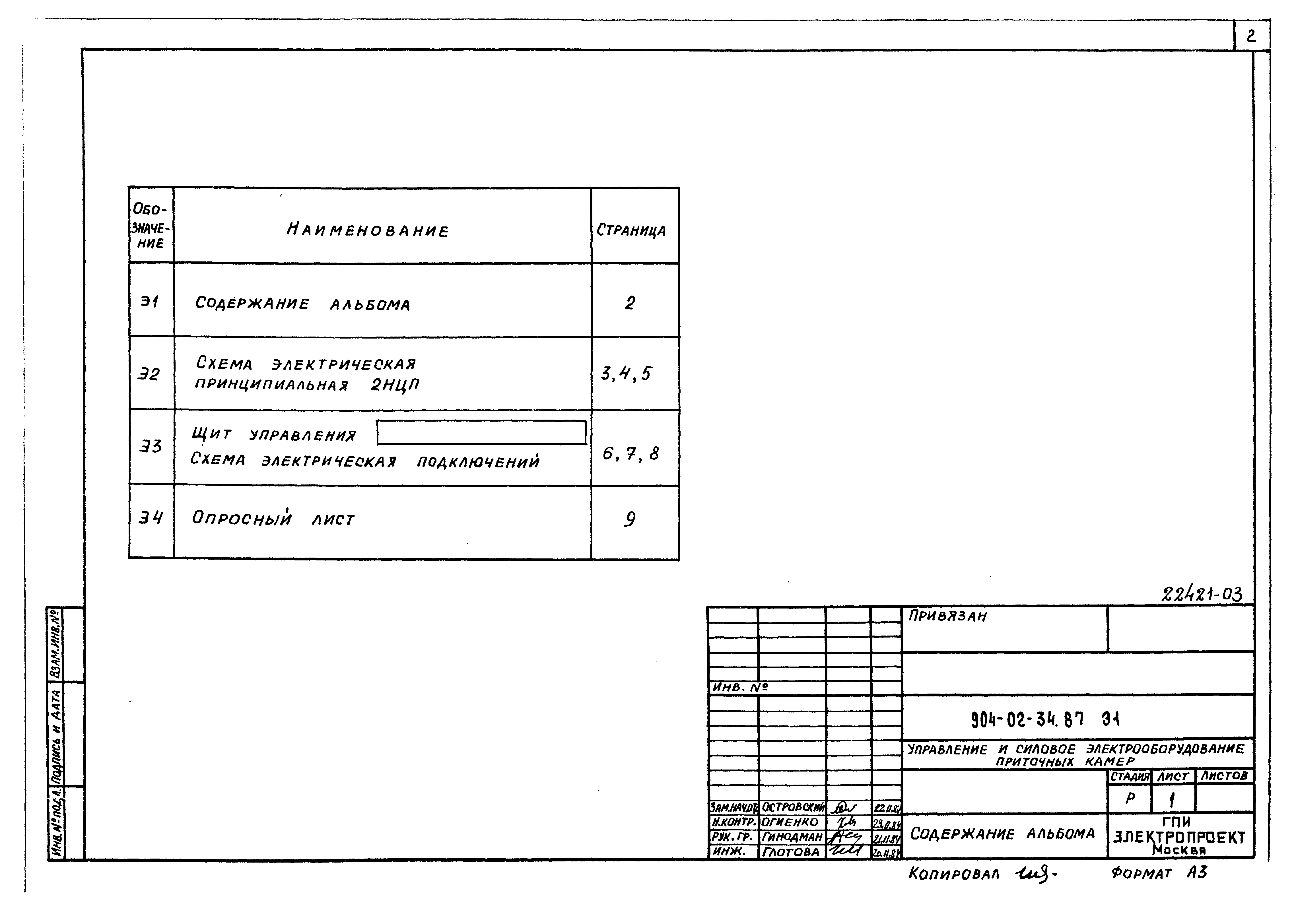 Типовые материалы для проектирования 904-02-34.87