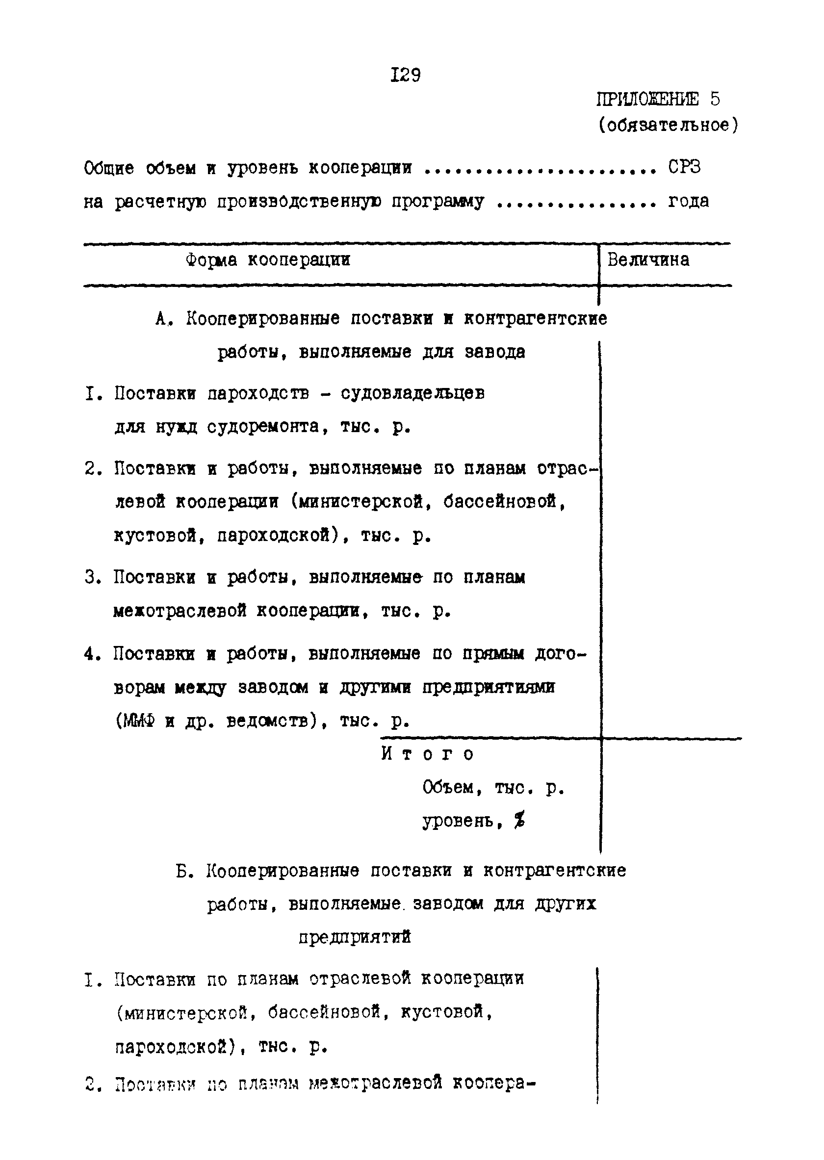 РД 31.30.17-88