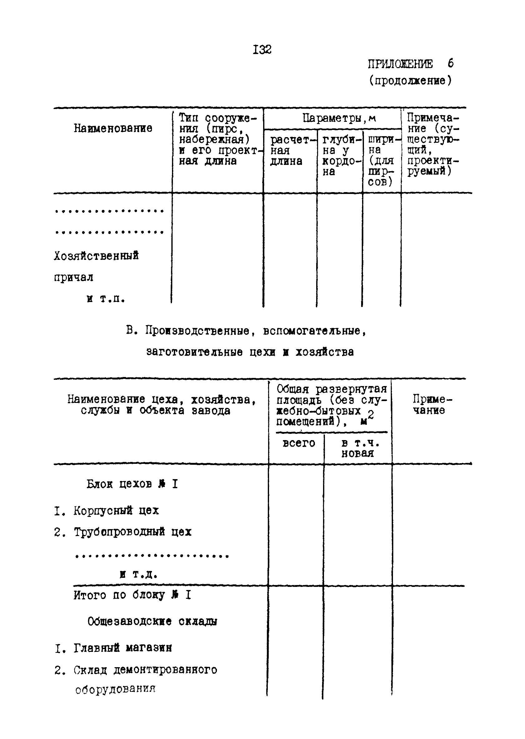 РД 31.30.17-88