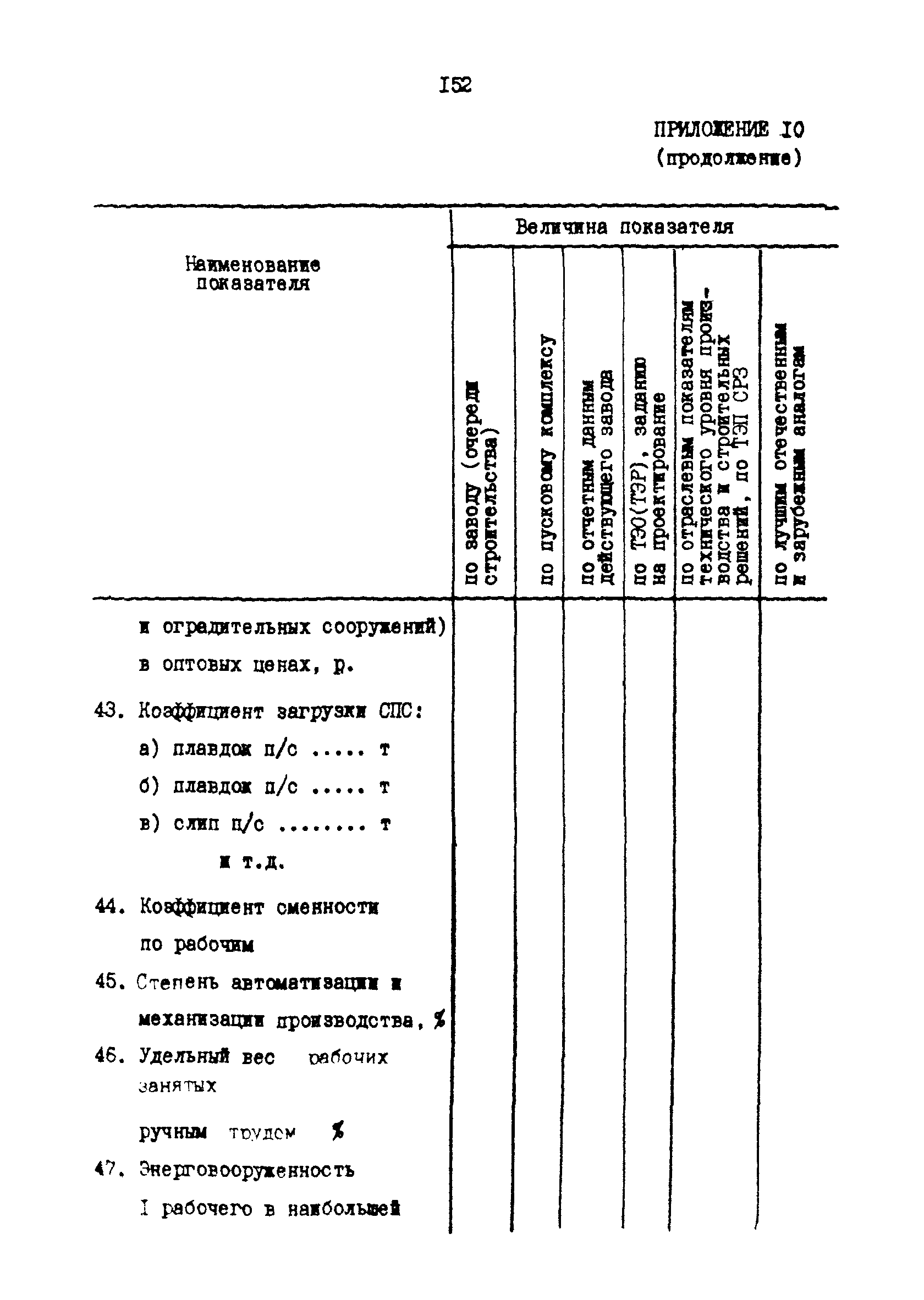 РД 31.30.17-88