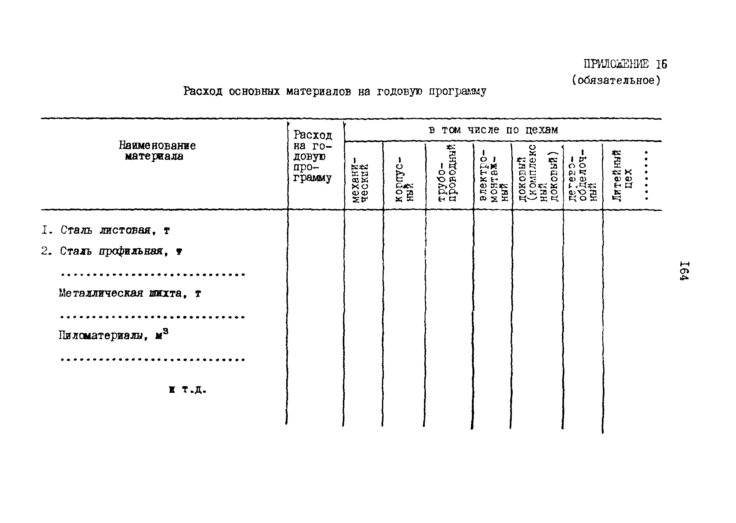 РД 31.30.17-88