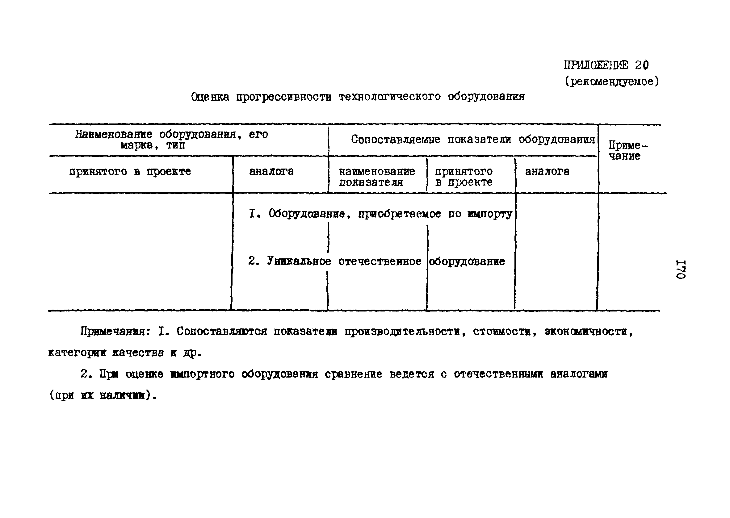 РД 31.30.17-88