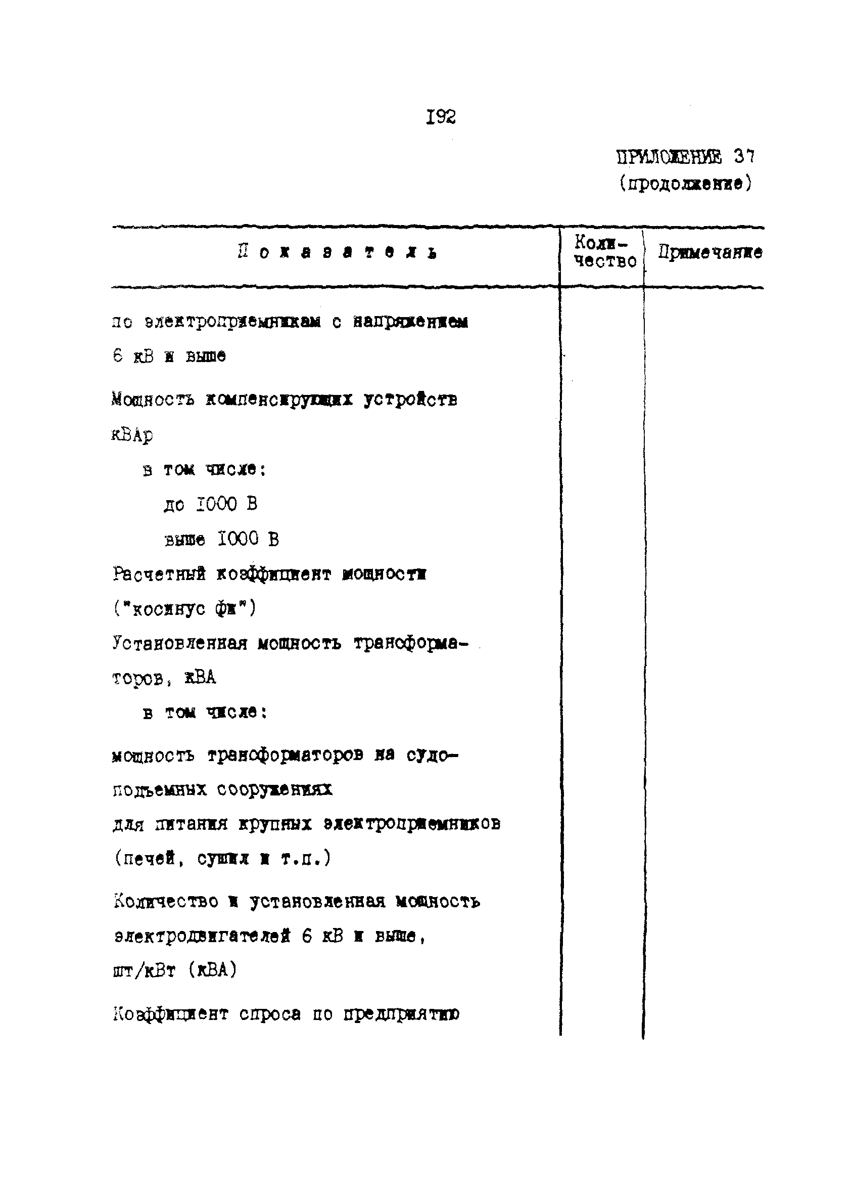 РД 31.30.17-88