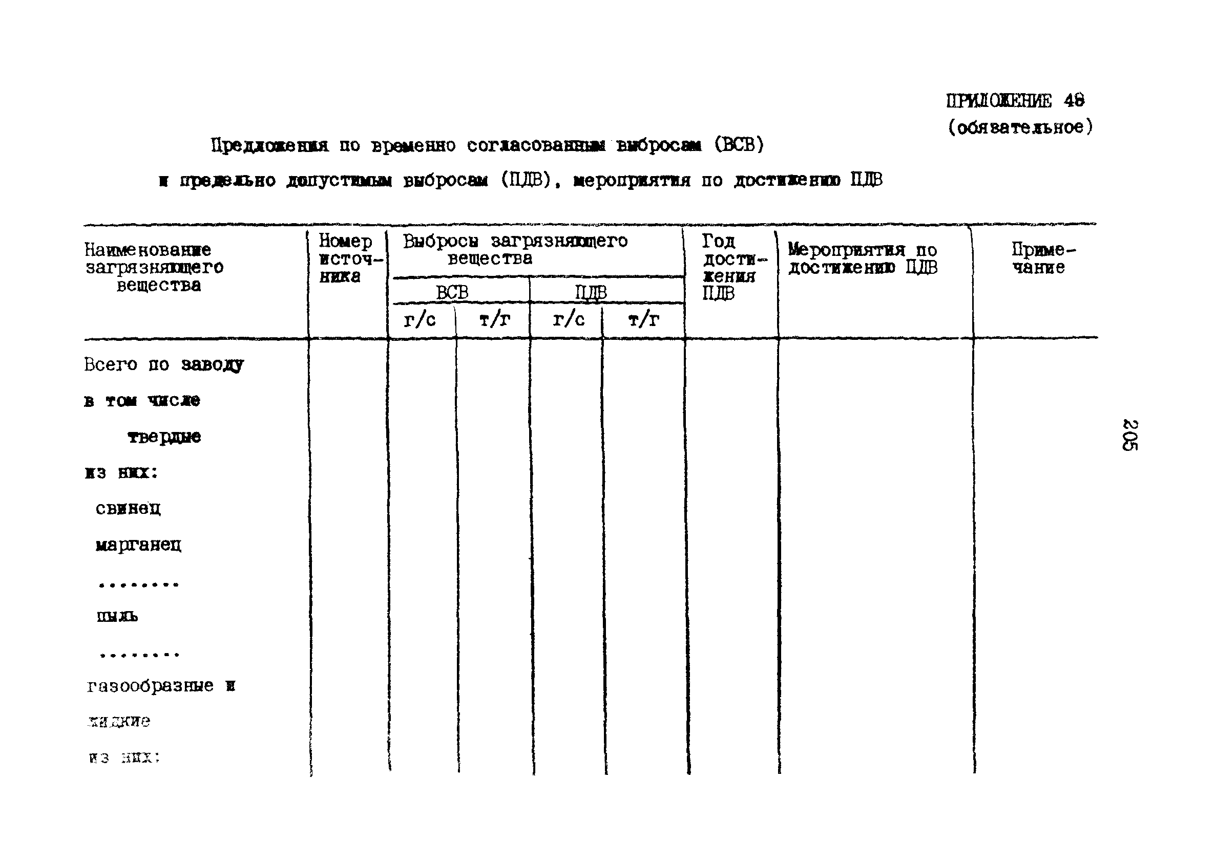 РД 31.30.17-88