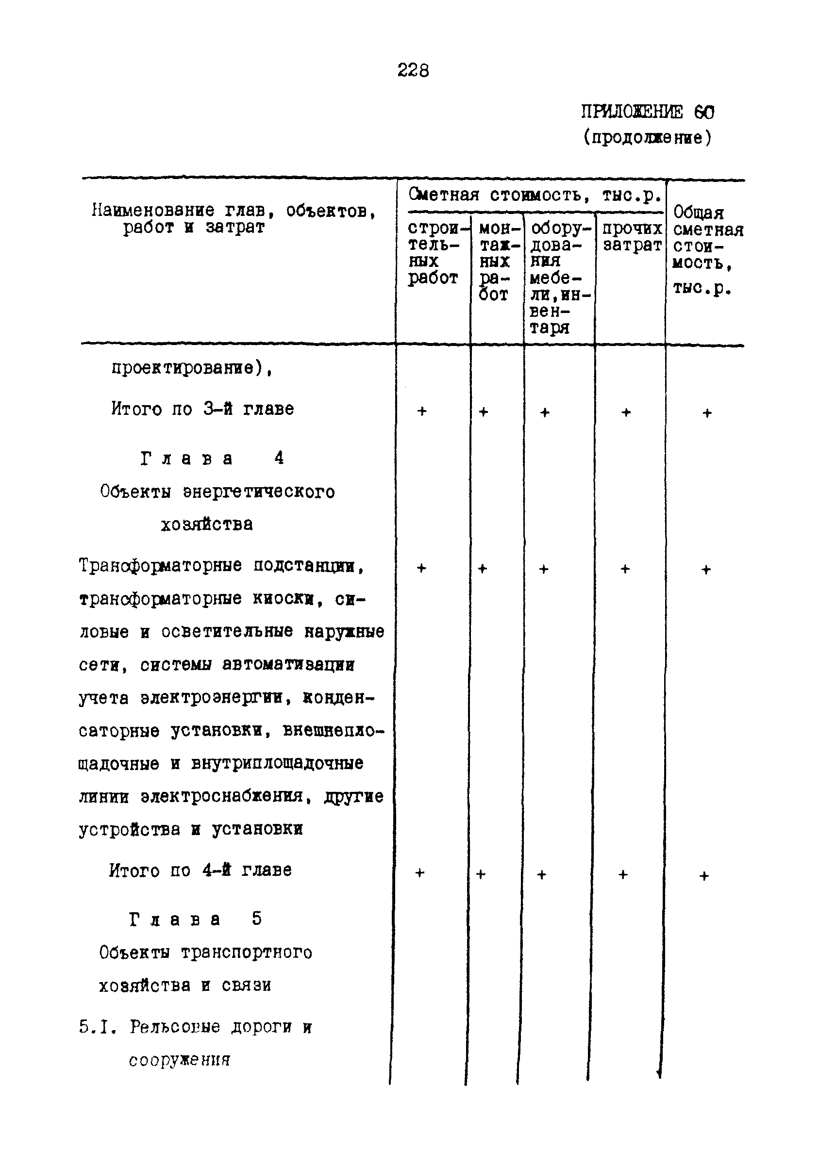 РД 31.30.17-88