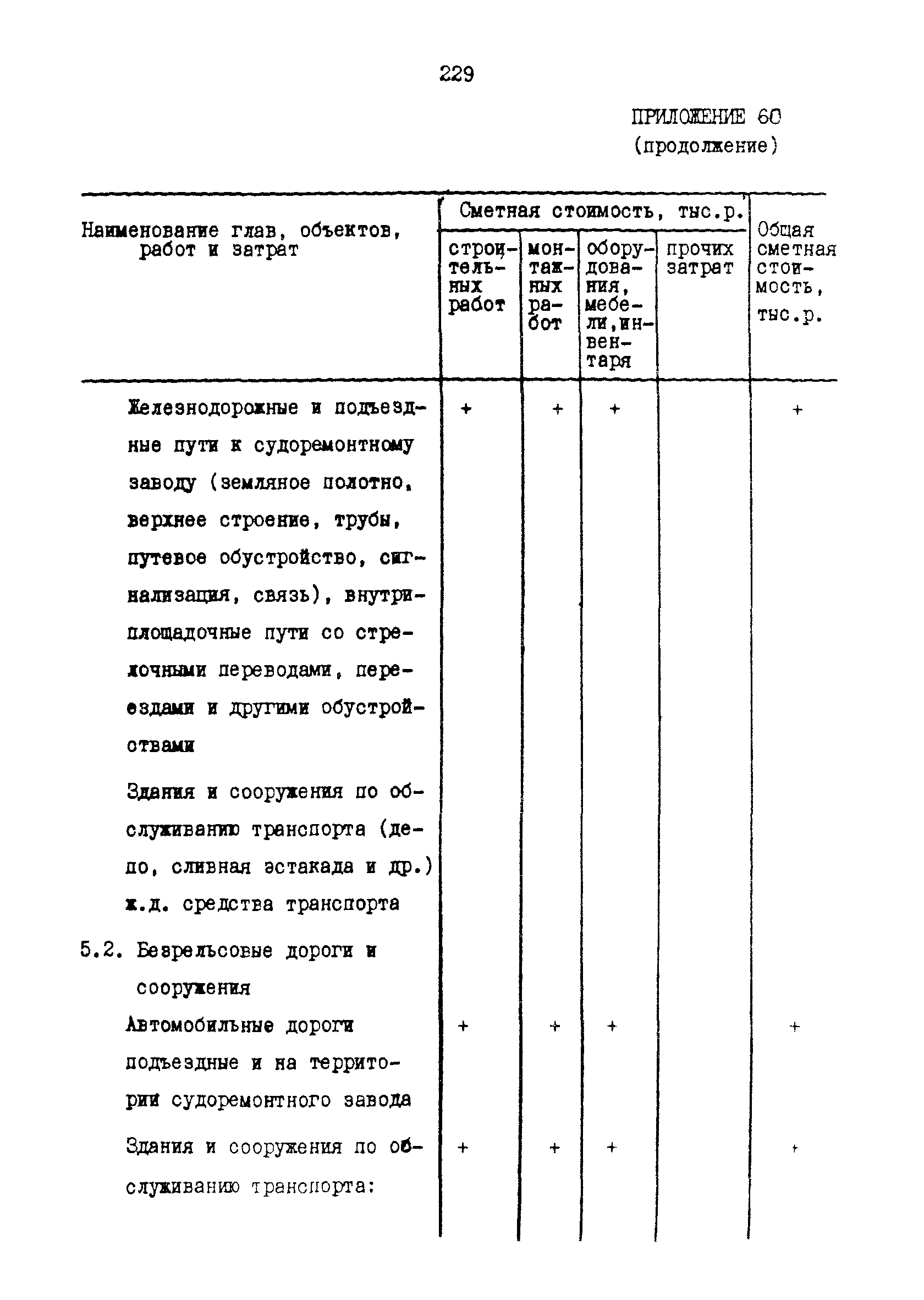 РД 31.30.17-88