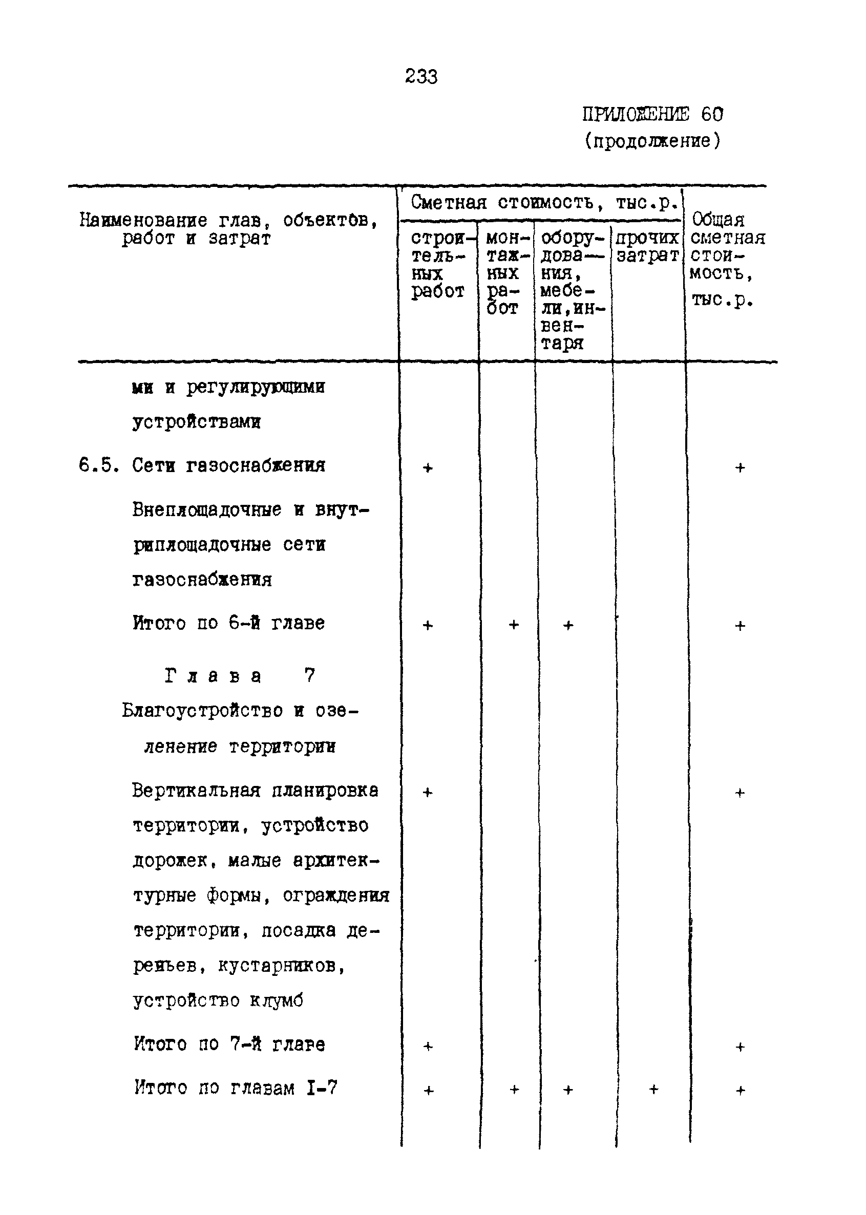 РД 31.30.17-88