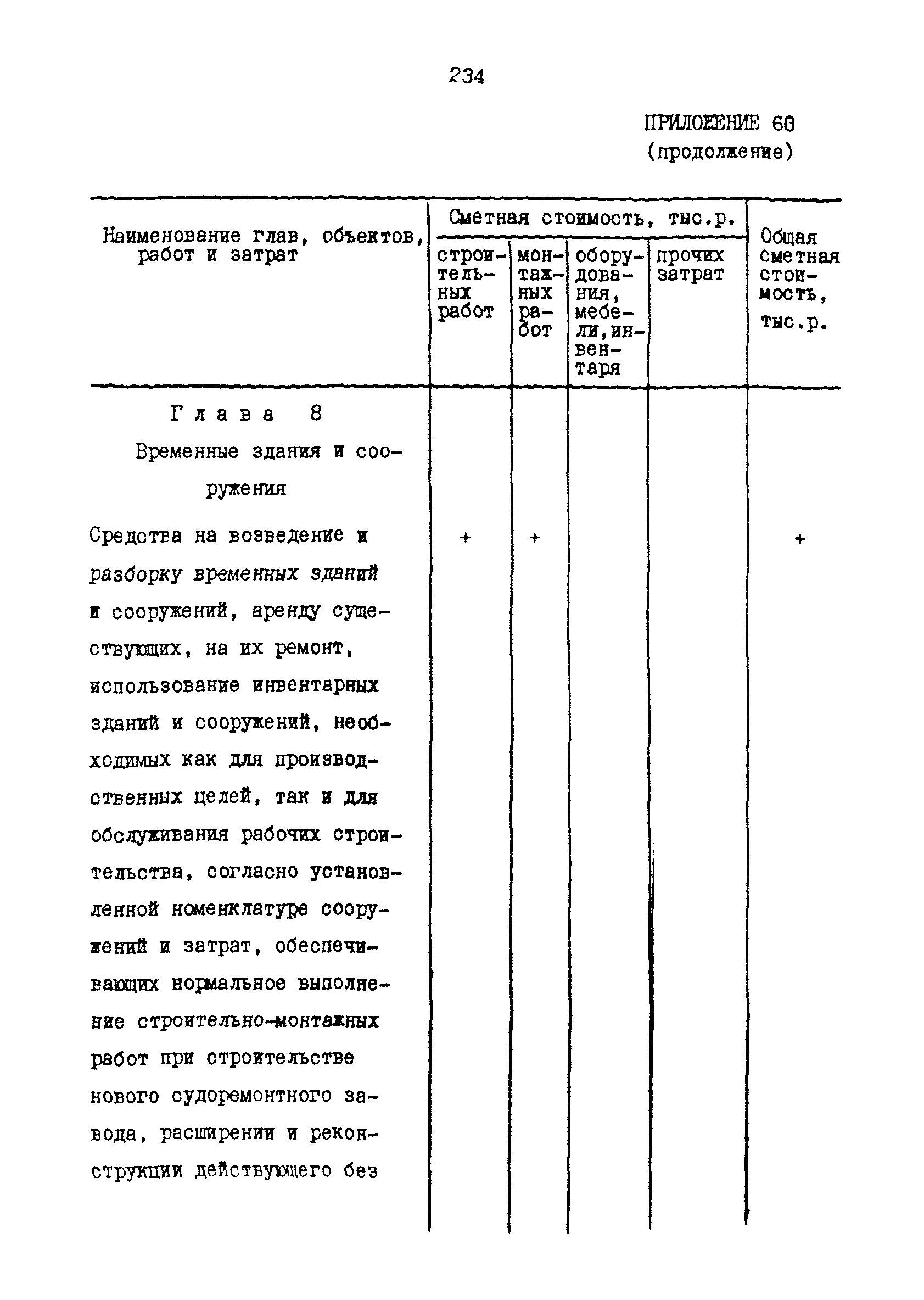 РД 31.30.17-88