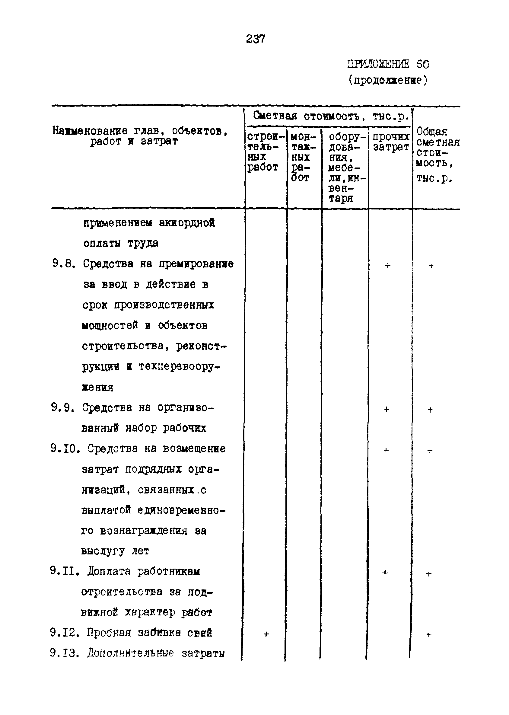 РД 31.30.17-88