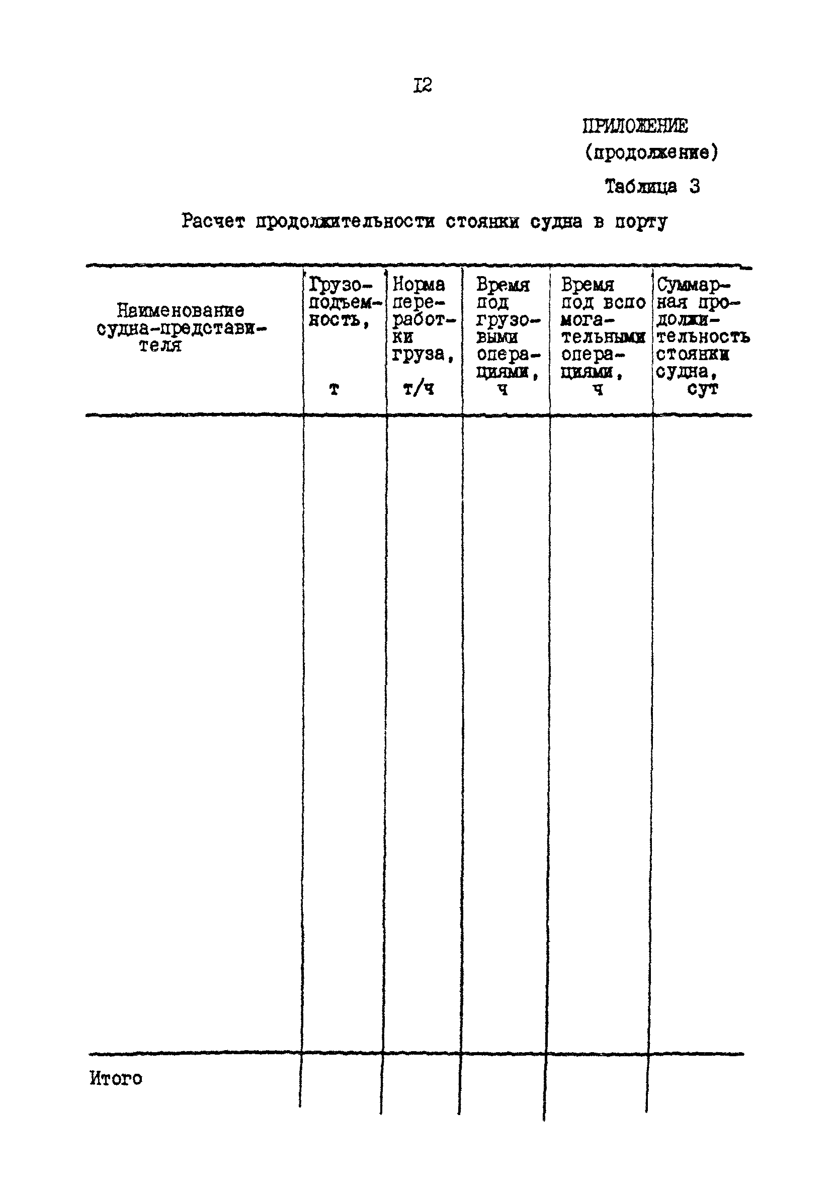 РД 31.30.17-88