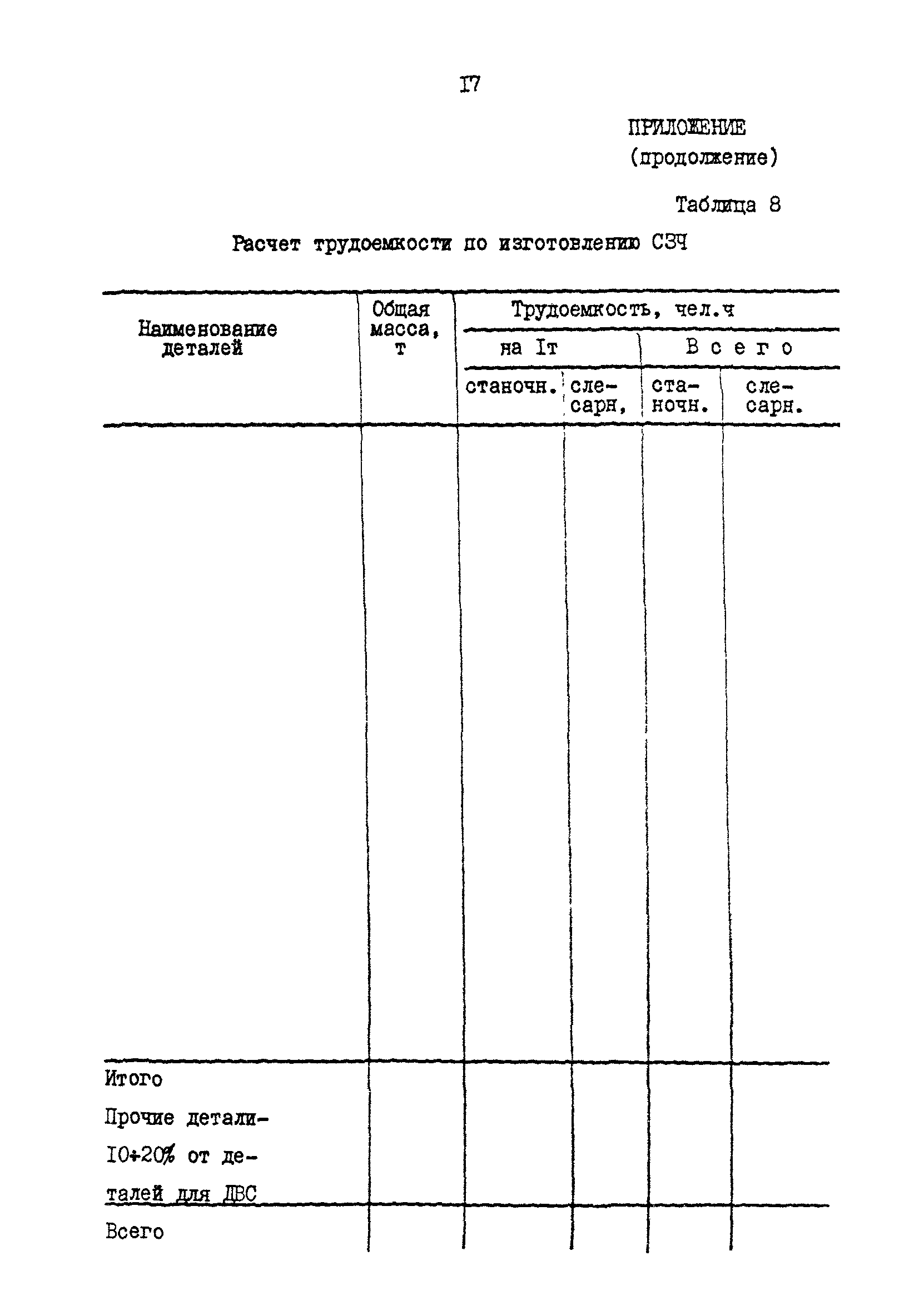 РД 31.30.17-88