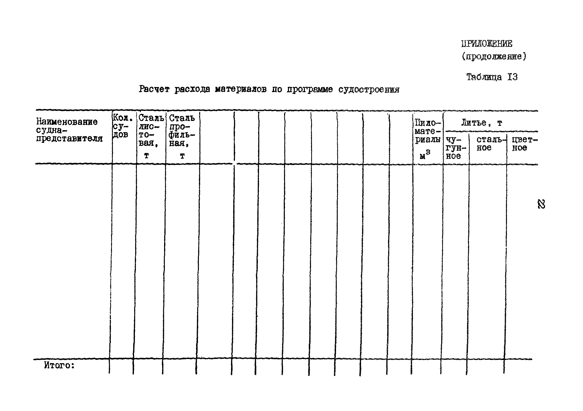 РД 31.30.17-88