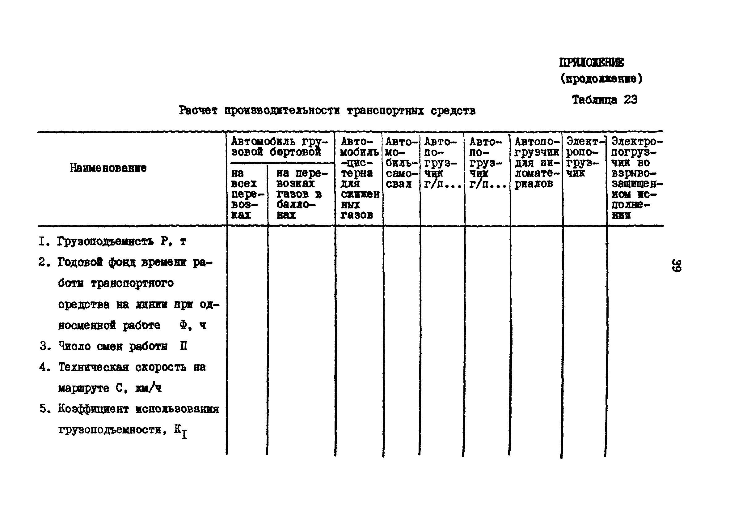 РД 31.30.17-88