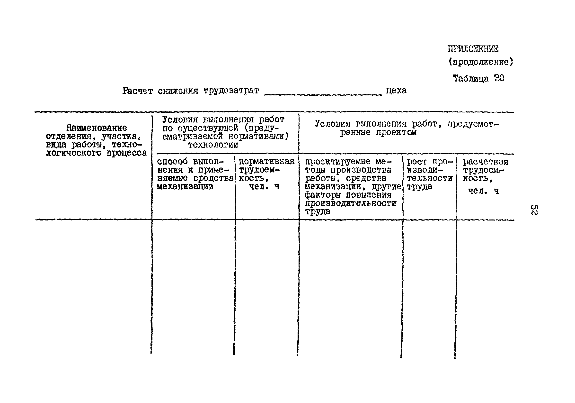 РД 31.30.17-88