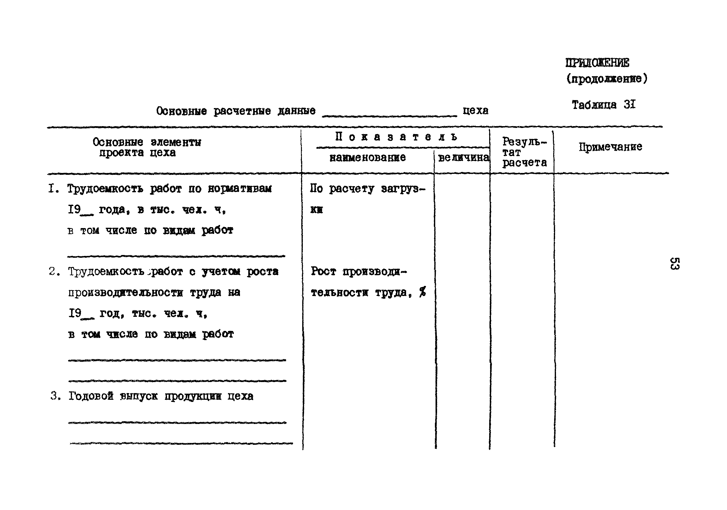 РД 31.30.17-88