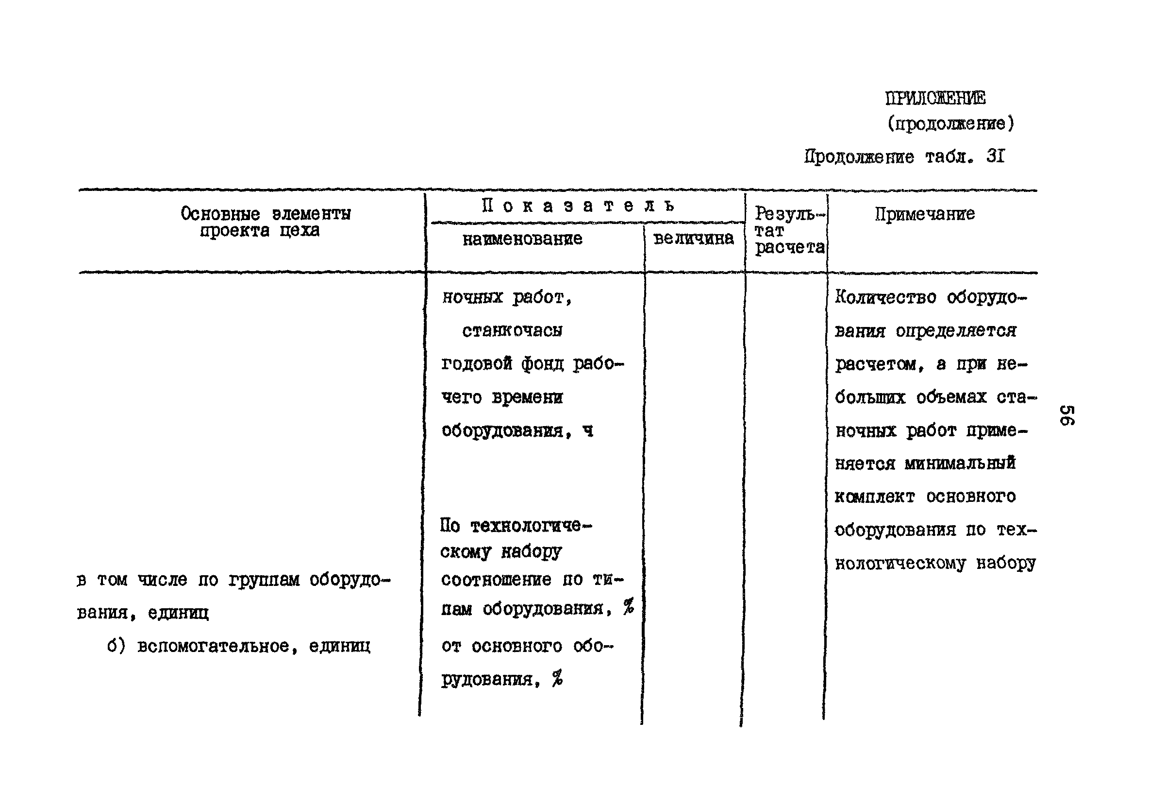 РД 31.30.17-88