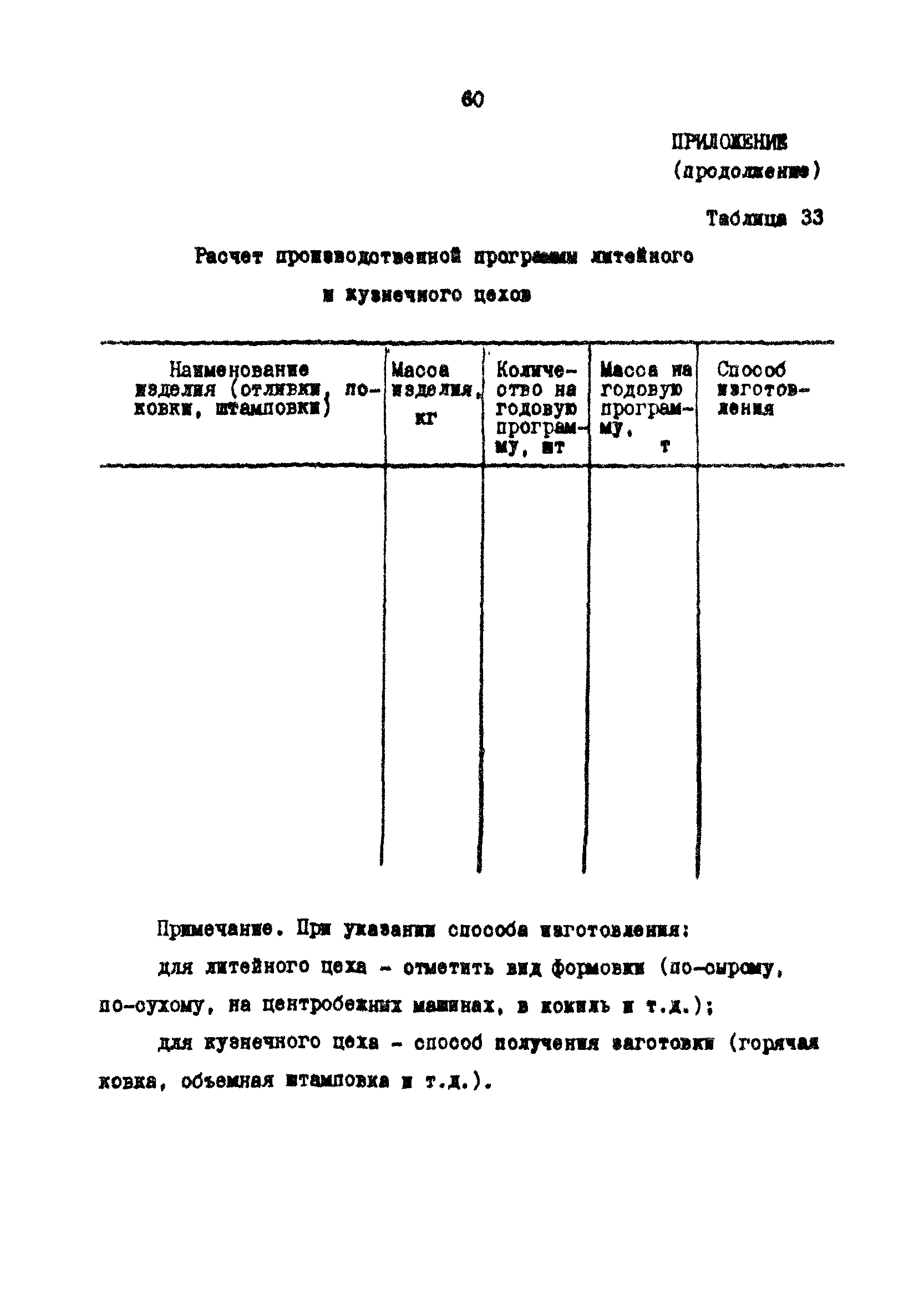 РД 31.30.17-88