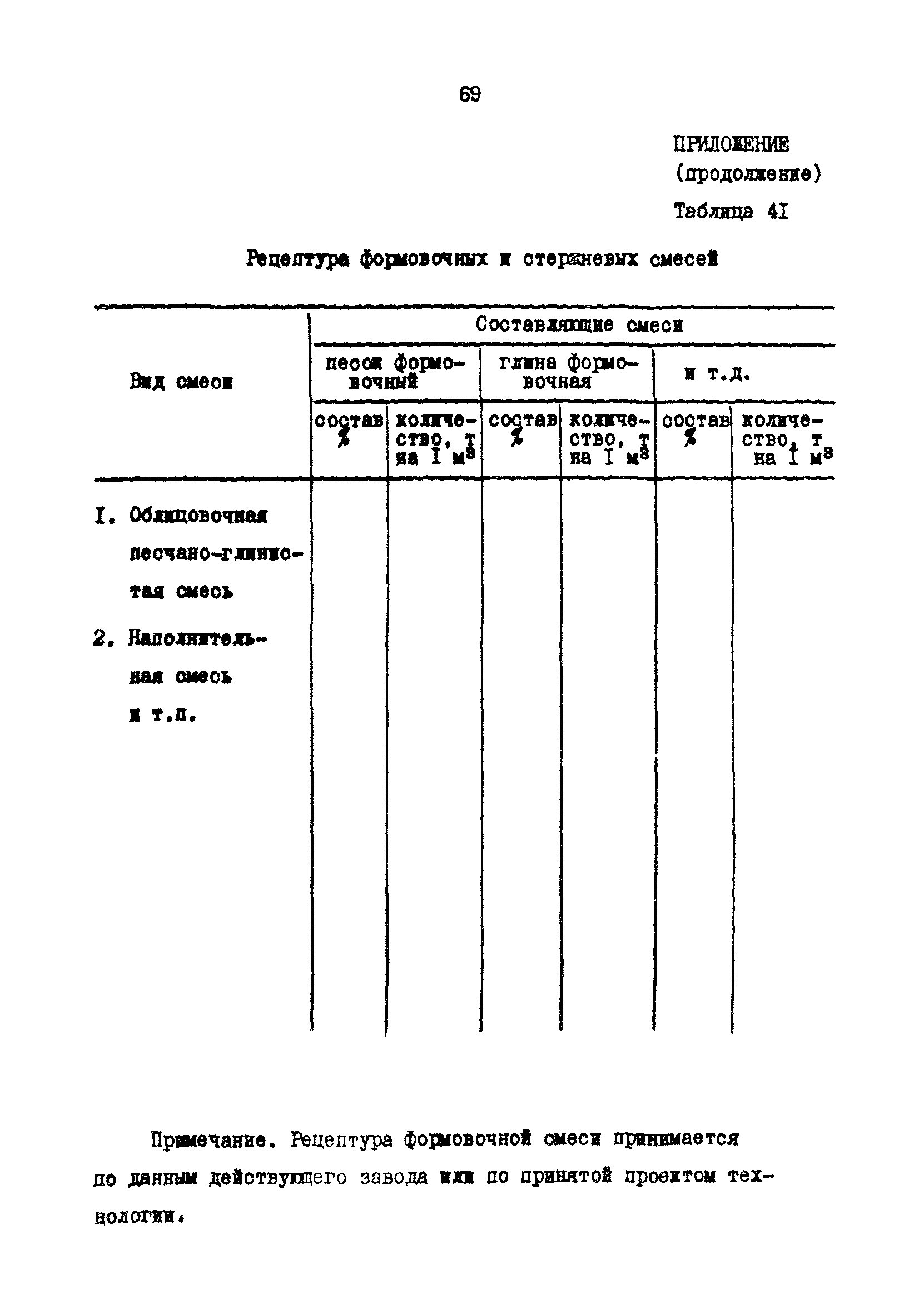 РД 31.30.17-88