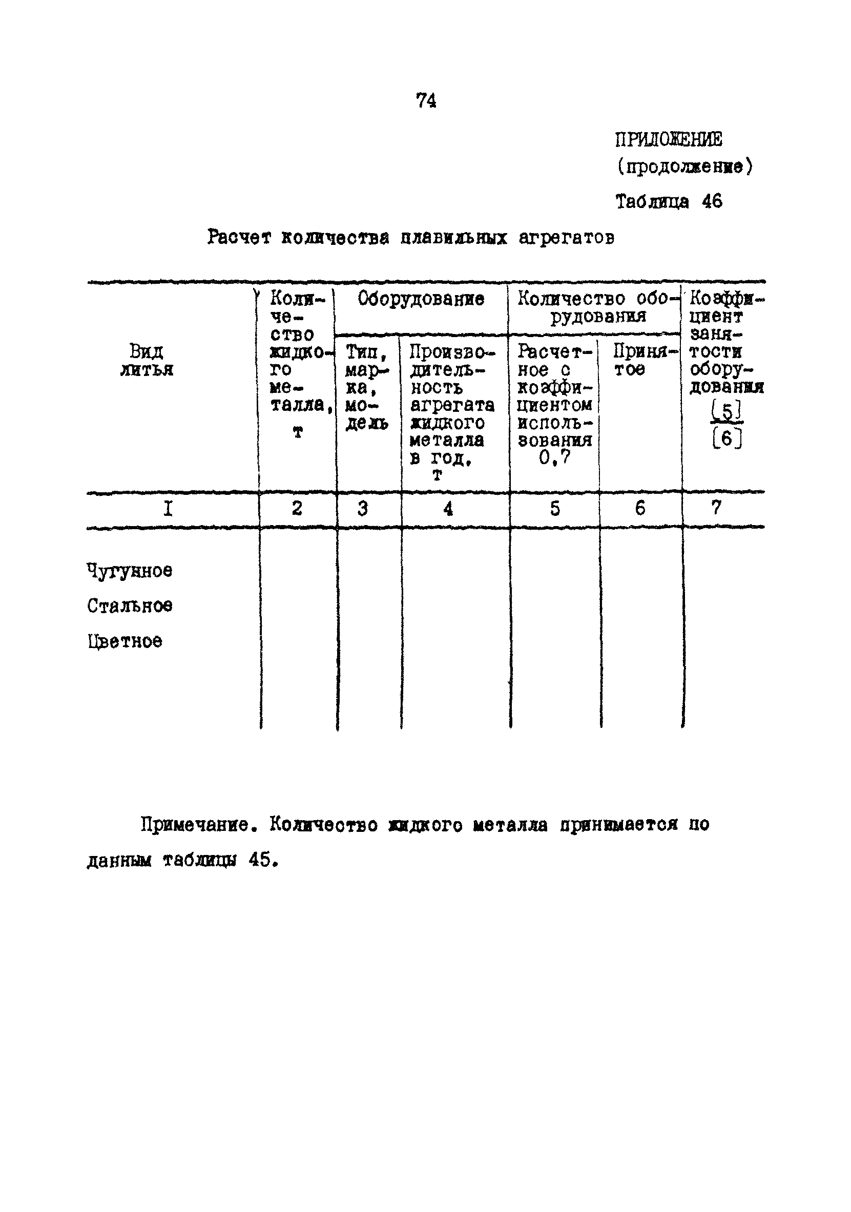 РД 31.30.17-88