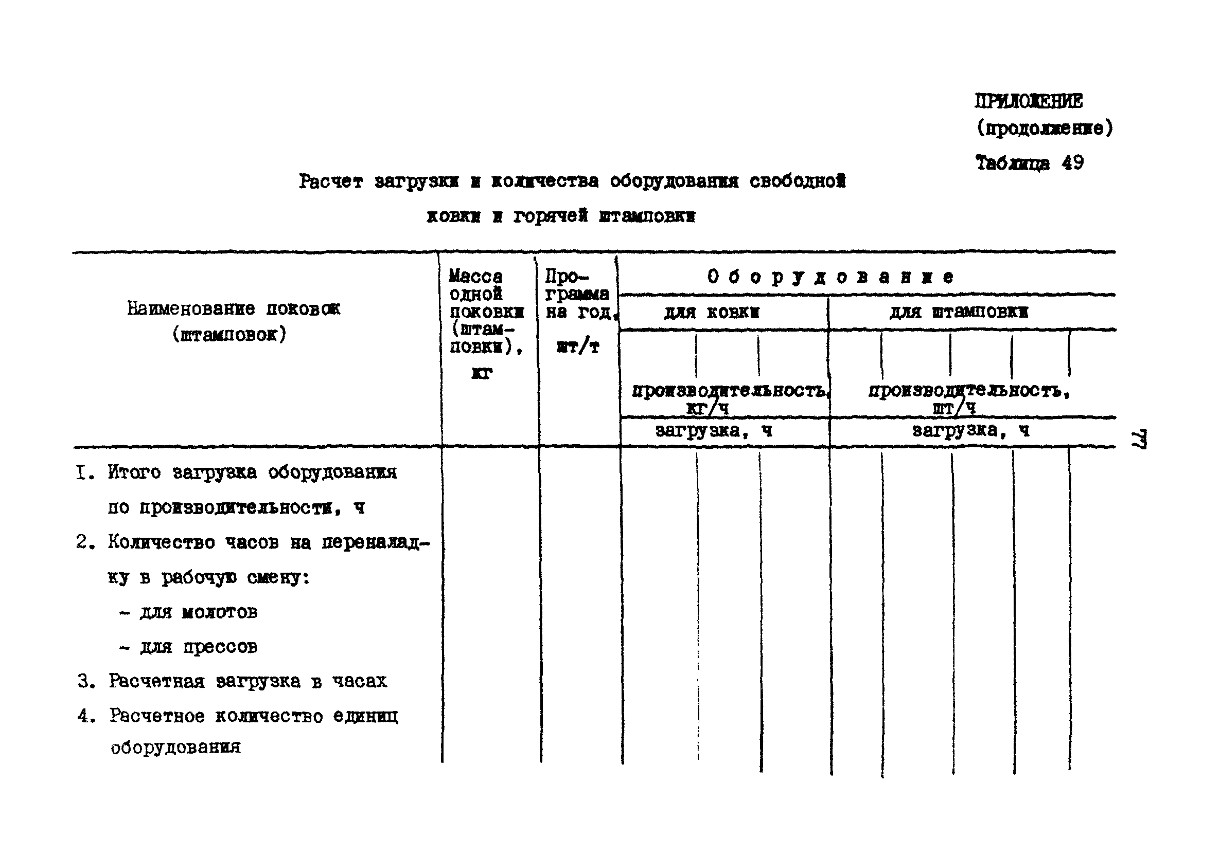 РД 31.30.17-88