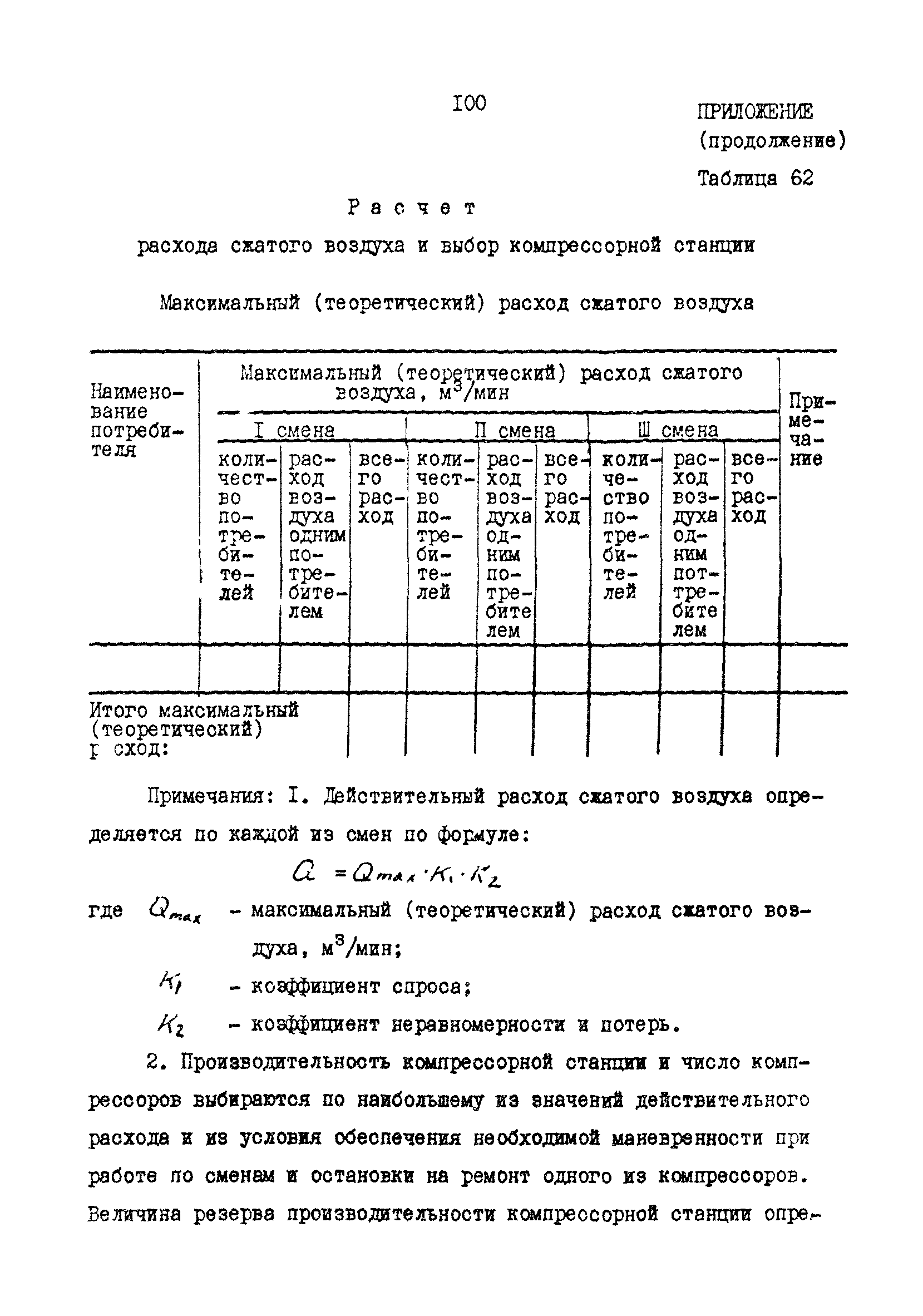 РД 31.30.17-88