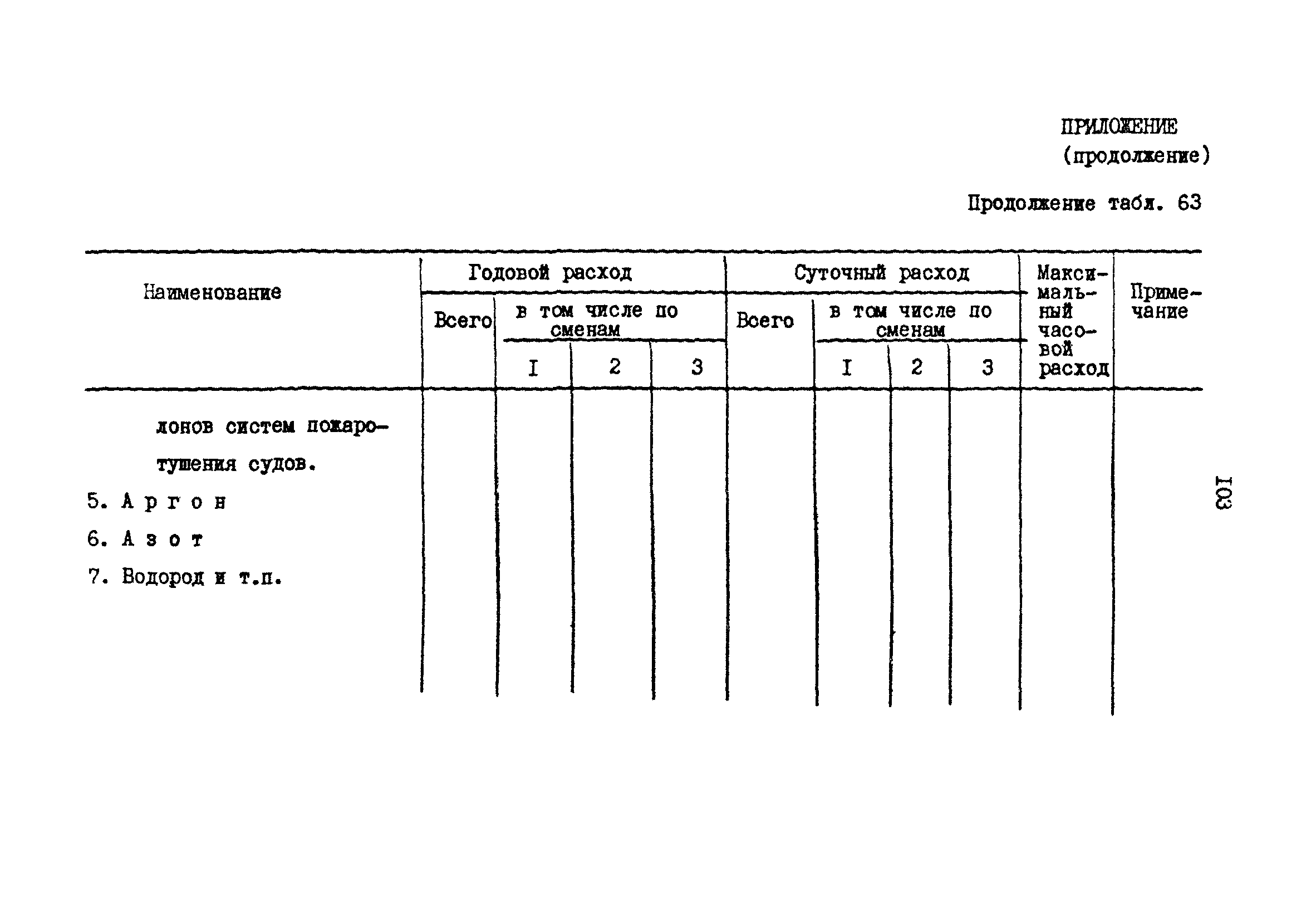 РД 31.30.17-88