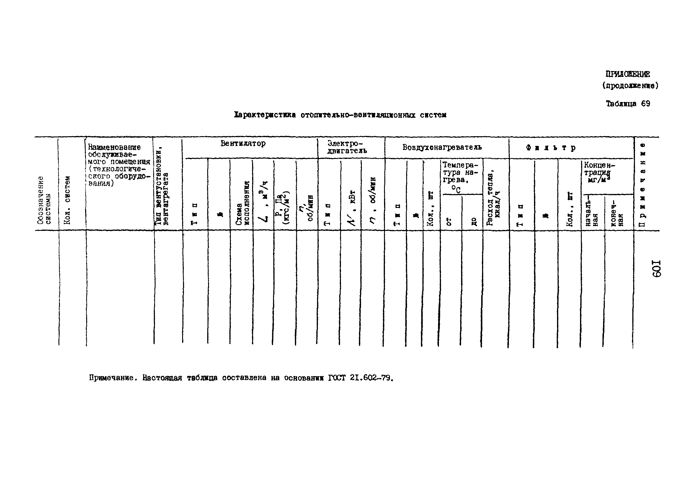 РД 31.30.17-88