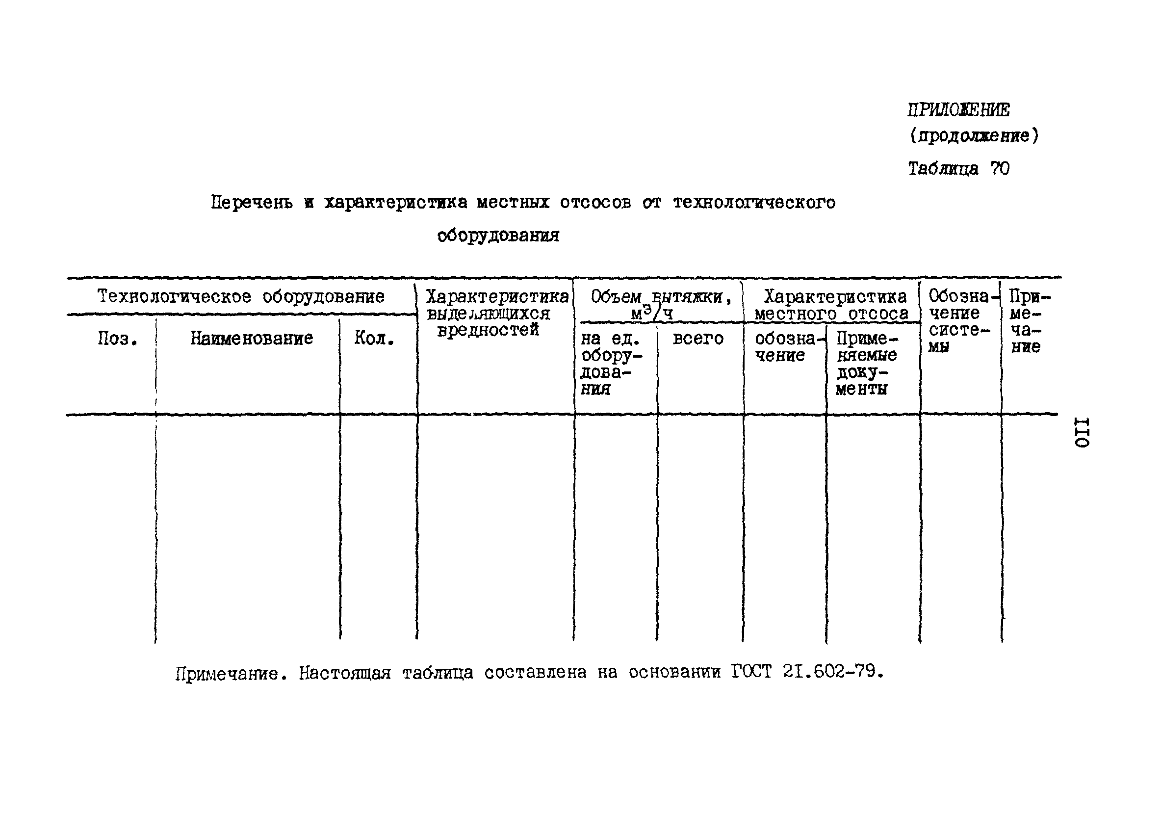 РД 31.30.17-88