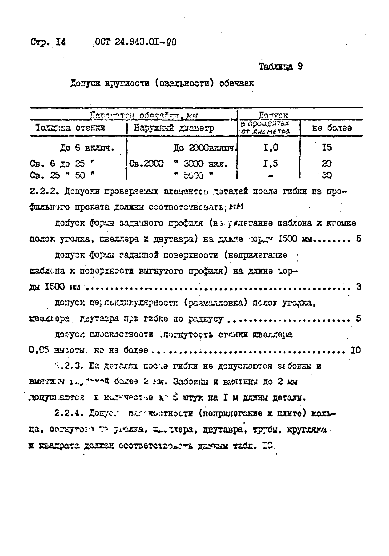 ОСТ 24.940.01-90