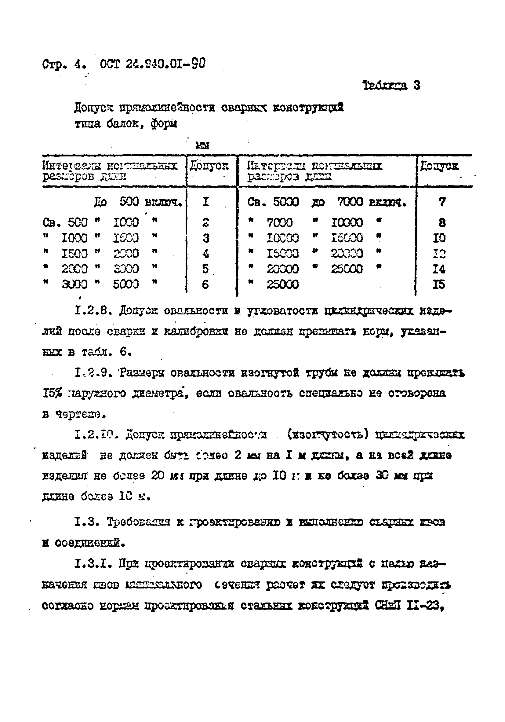 ОСТ 24.940.01-90