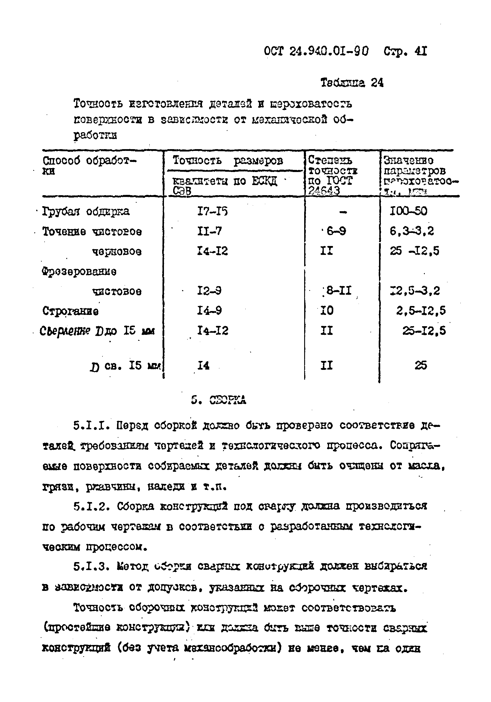 ОСТ 24.940.01-90